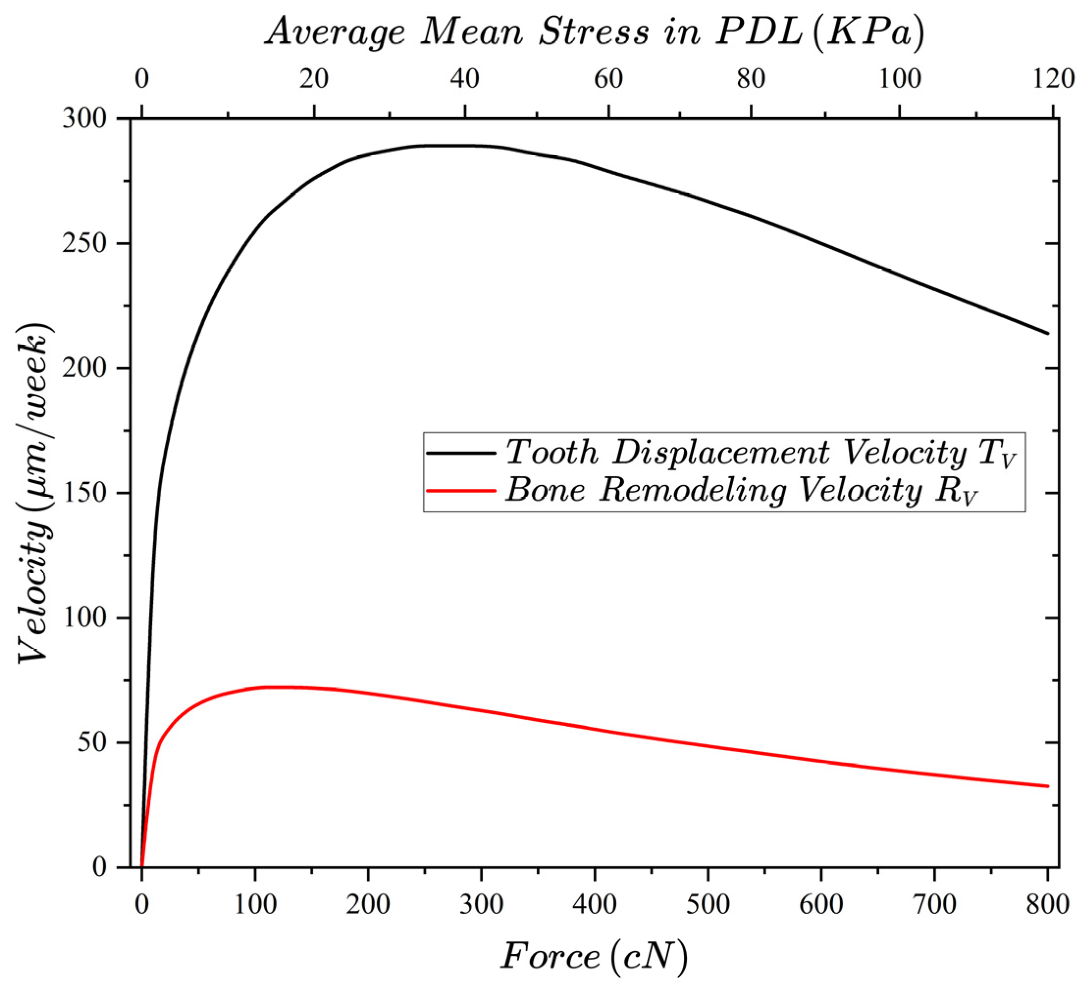 Applsci 15 06463 g003
