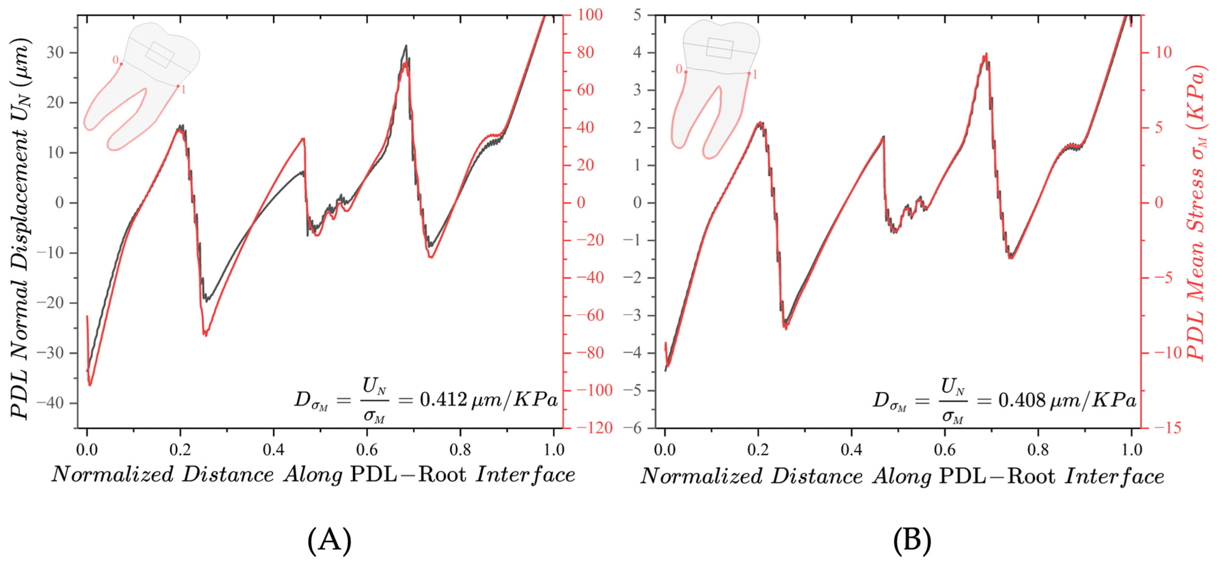 Applsci 15 06463 g006