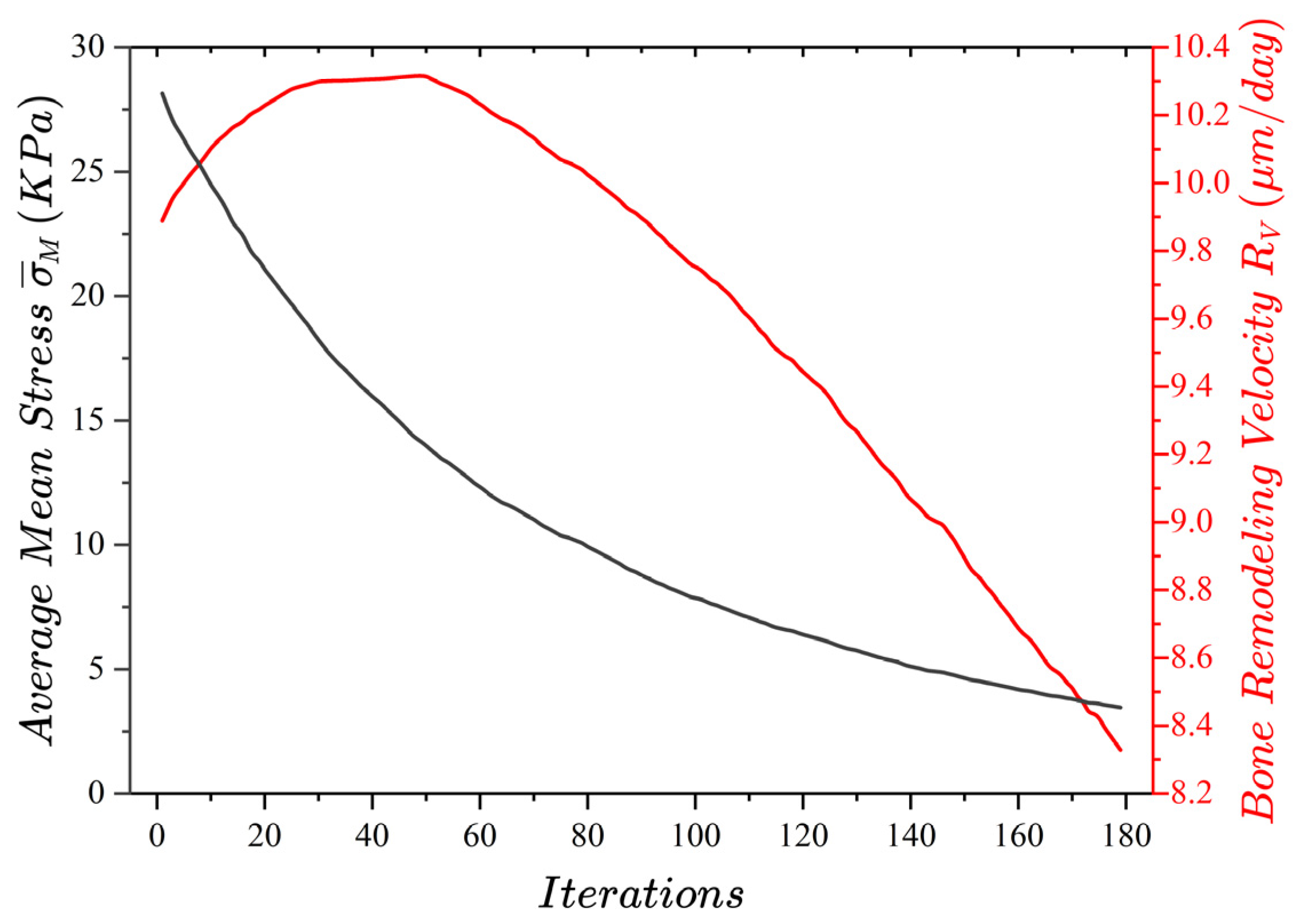 Applsci 15 06463 g007