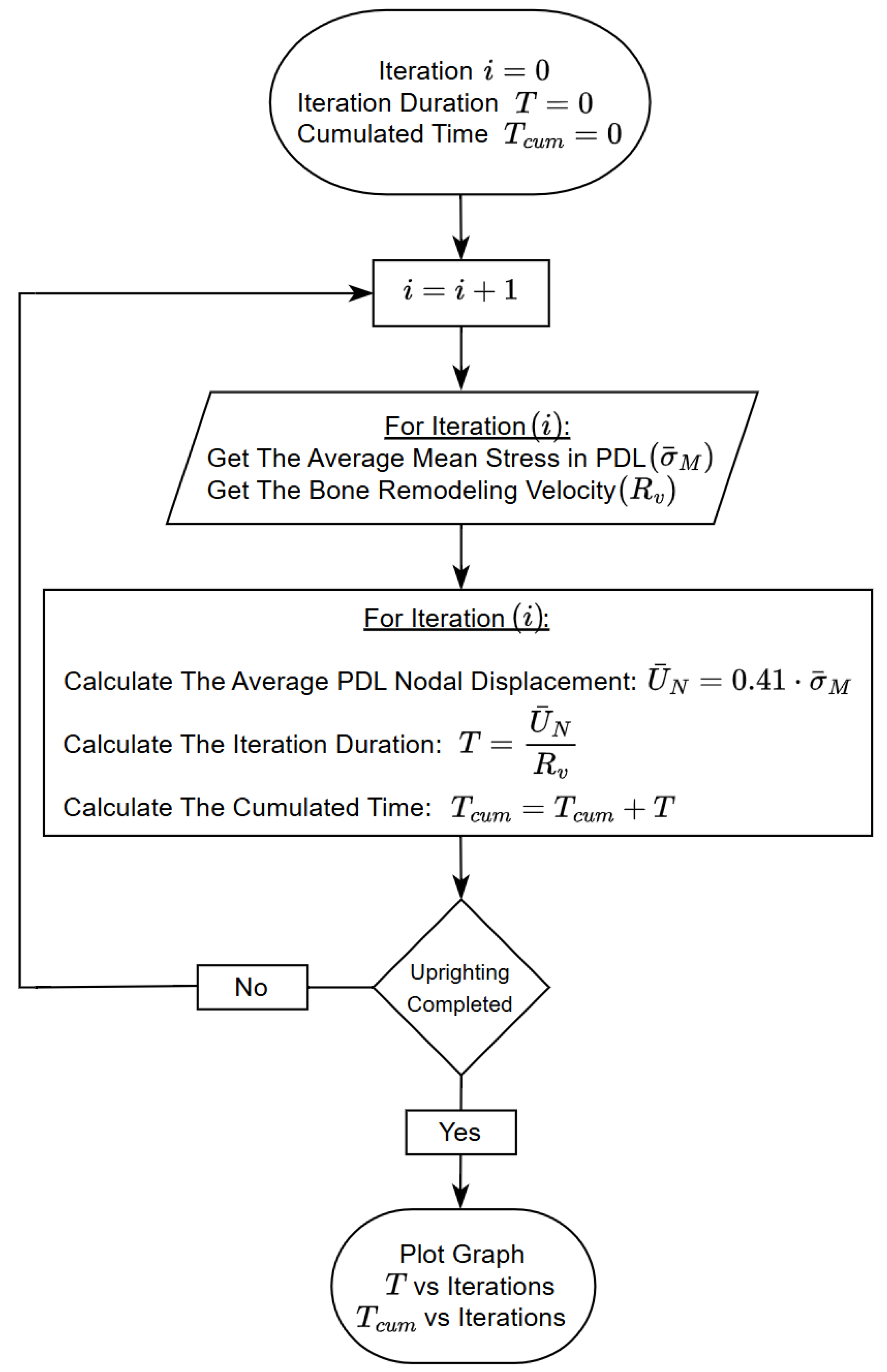 Applsci 15 06463 g008