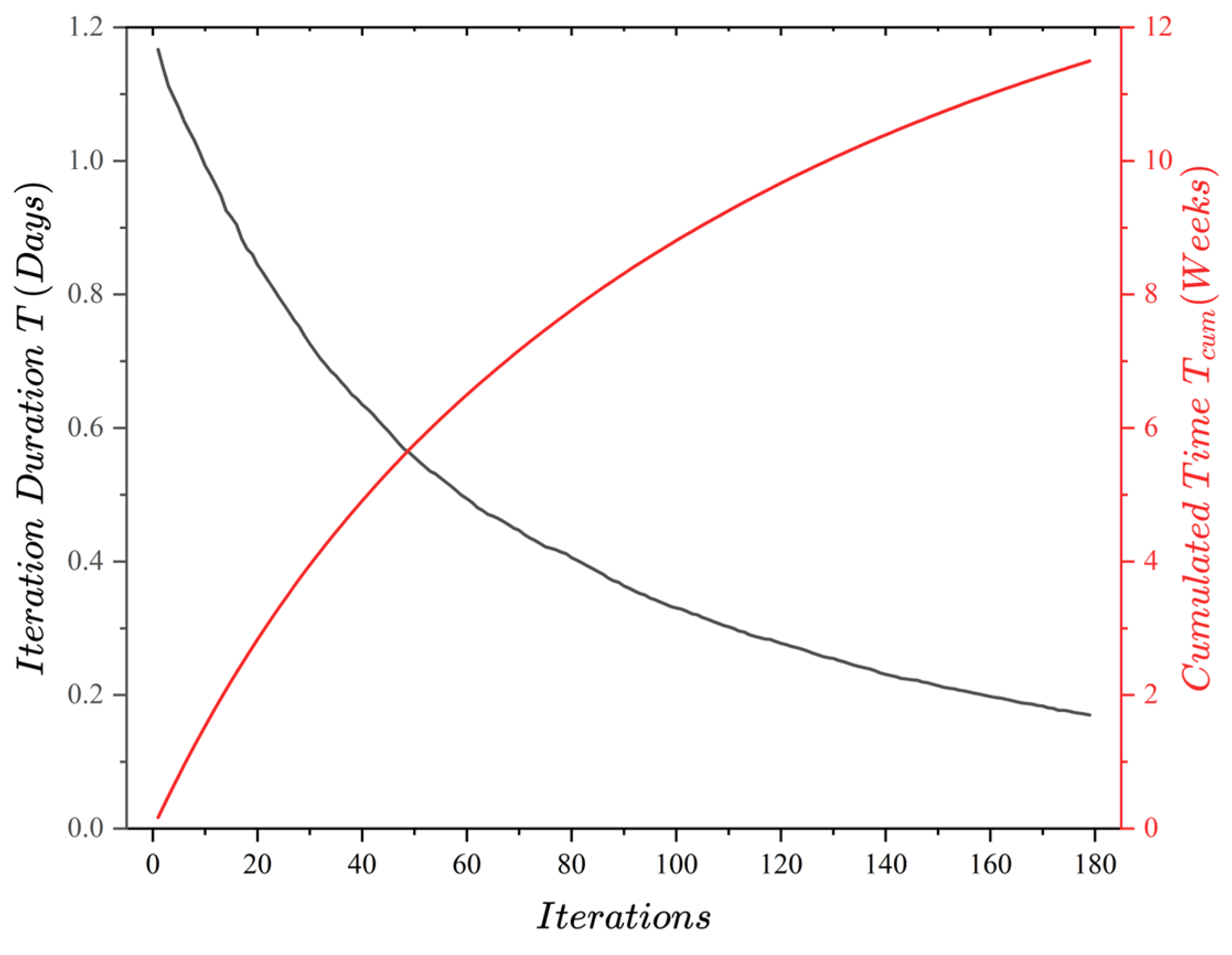 Applsci 15 06463 g009