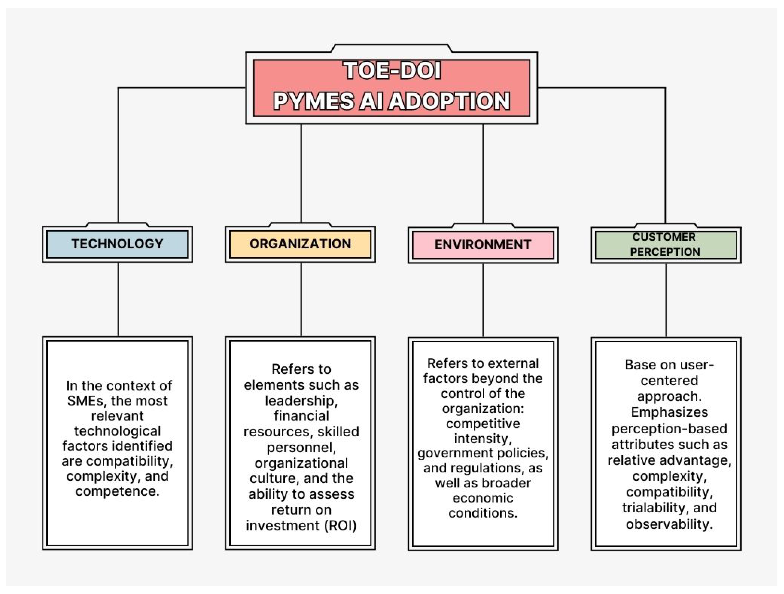 Applsci 15 06465 g001