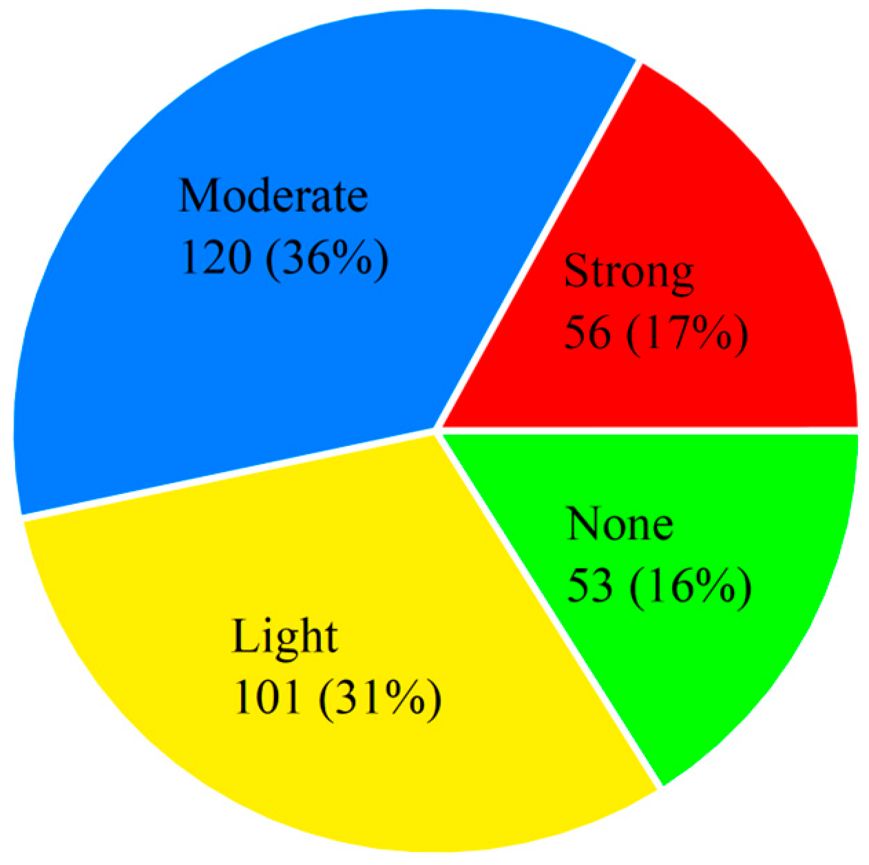 Applsci 15 06466 g001