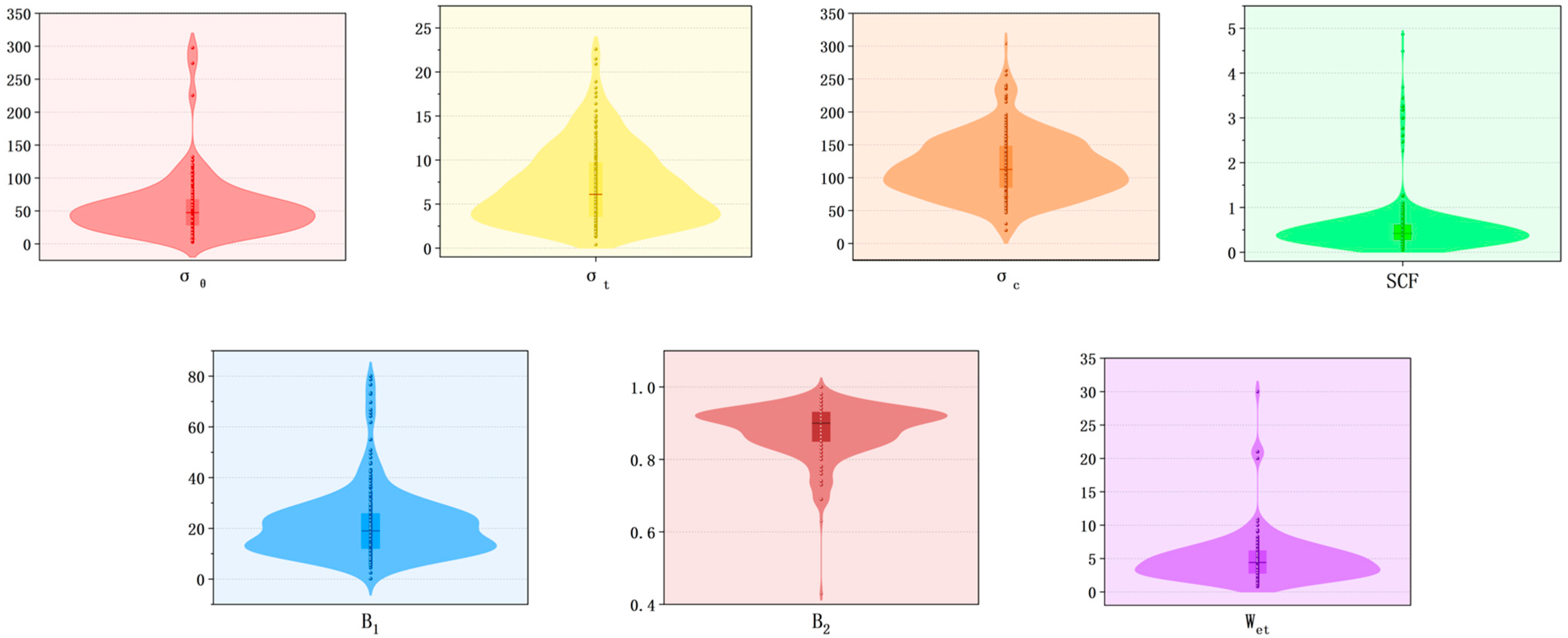 Applsci 15 06466 g002