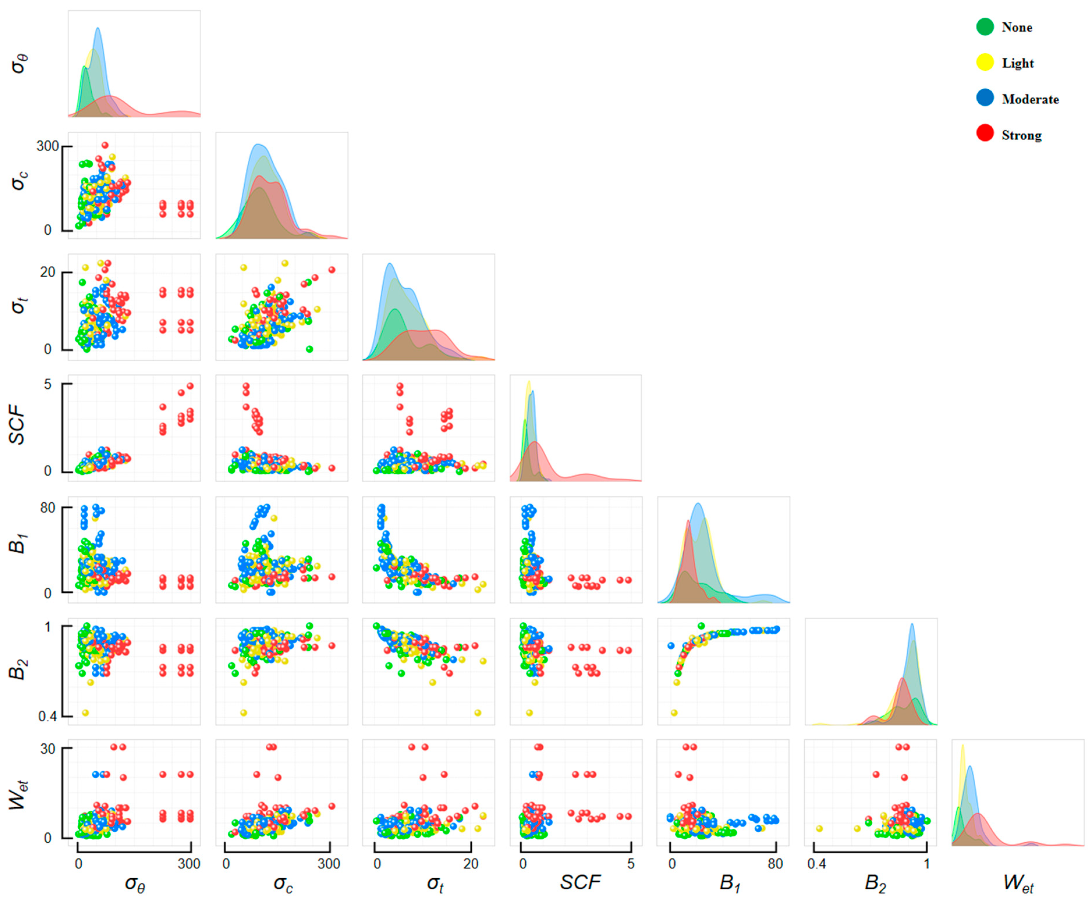 Applsci 15 06466 g003