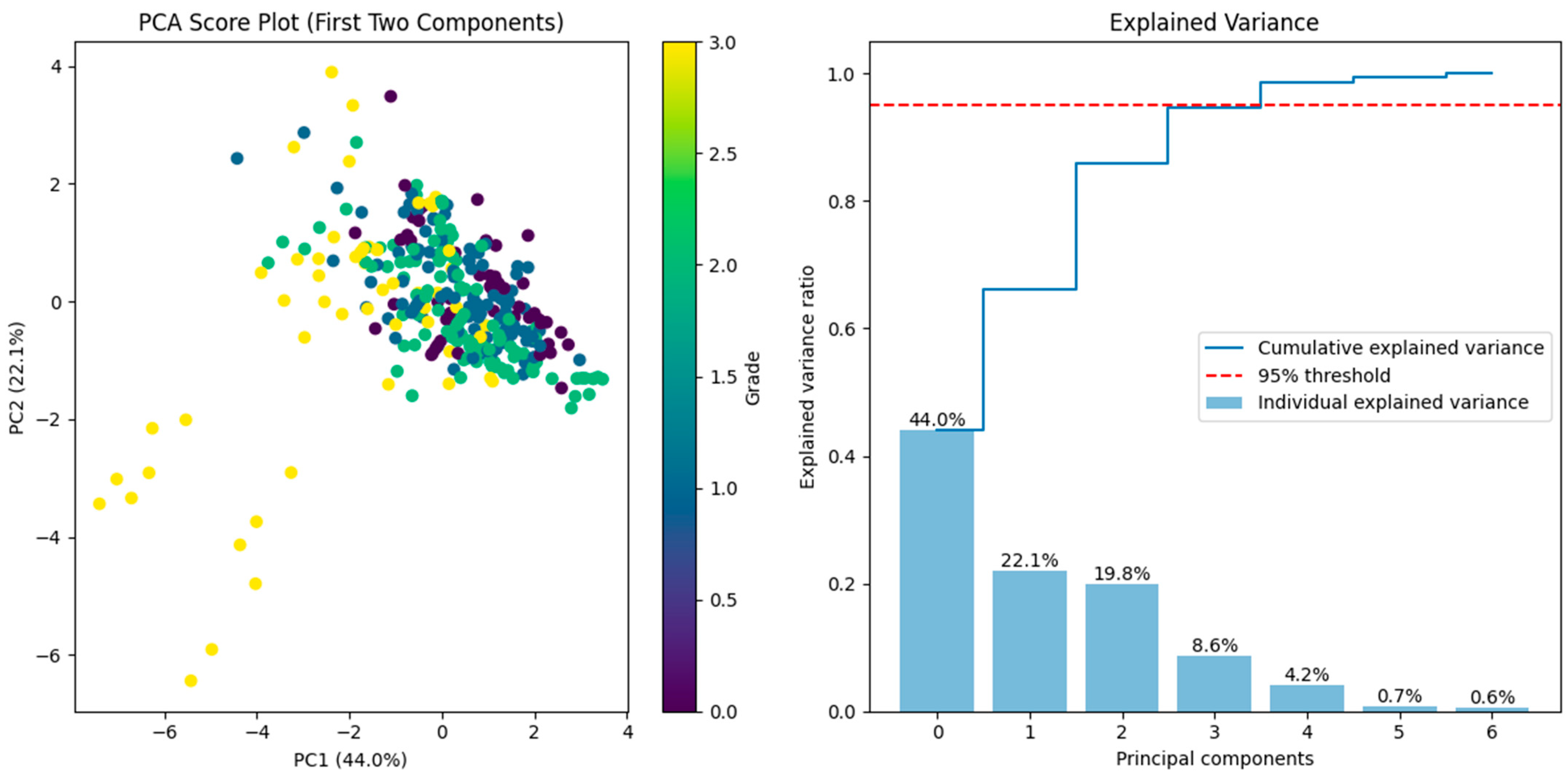 Applsci 15 06466 g006