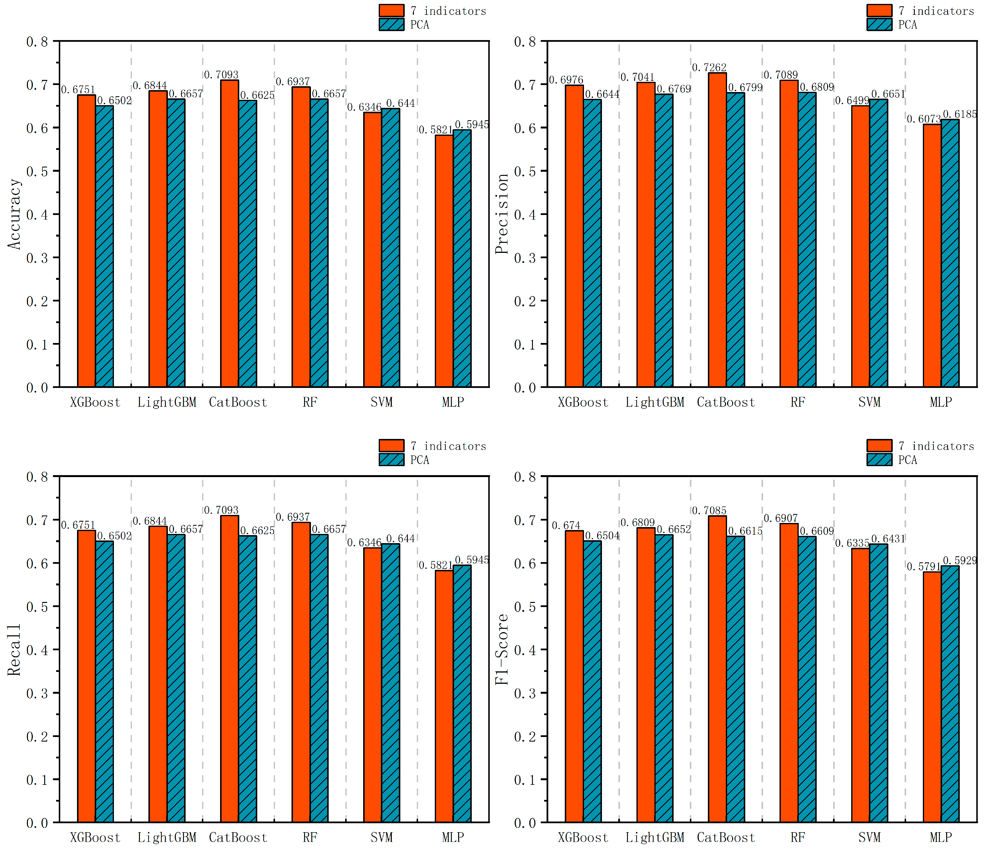 Applsci 15 06466 g008