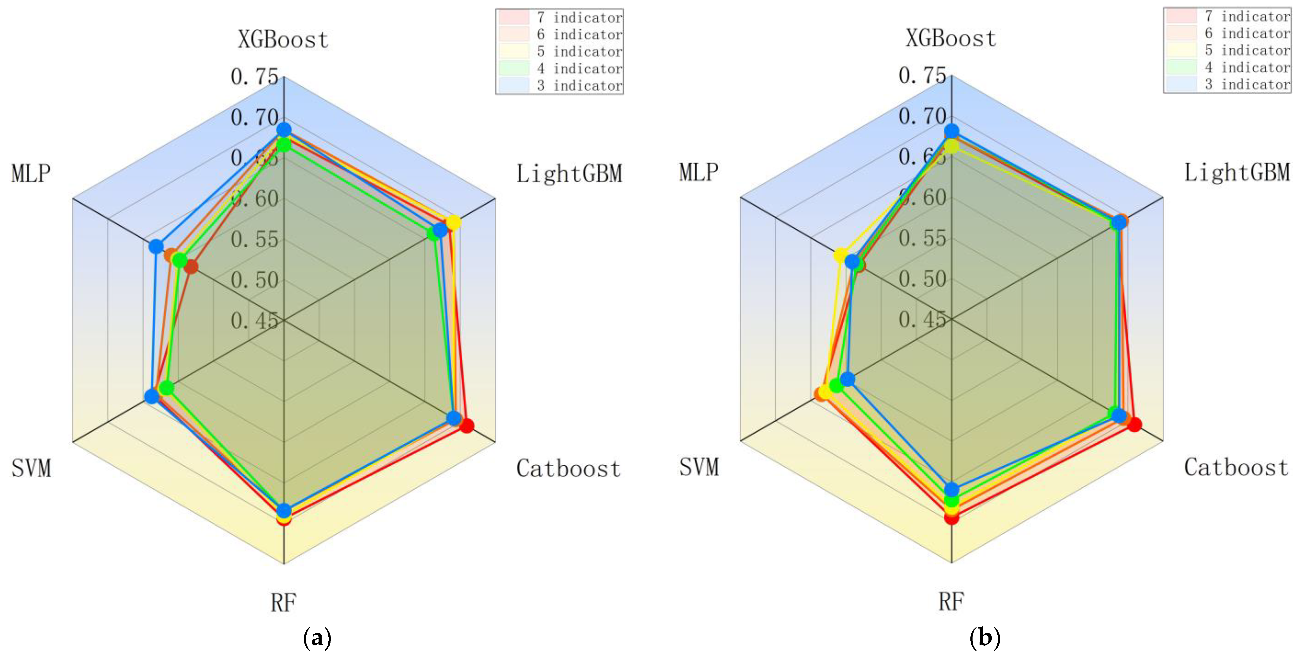 Applsci 15 06466 g009