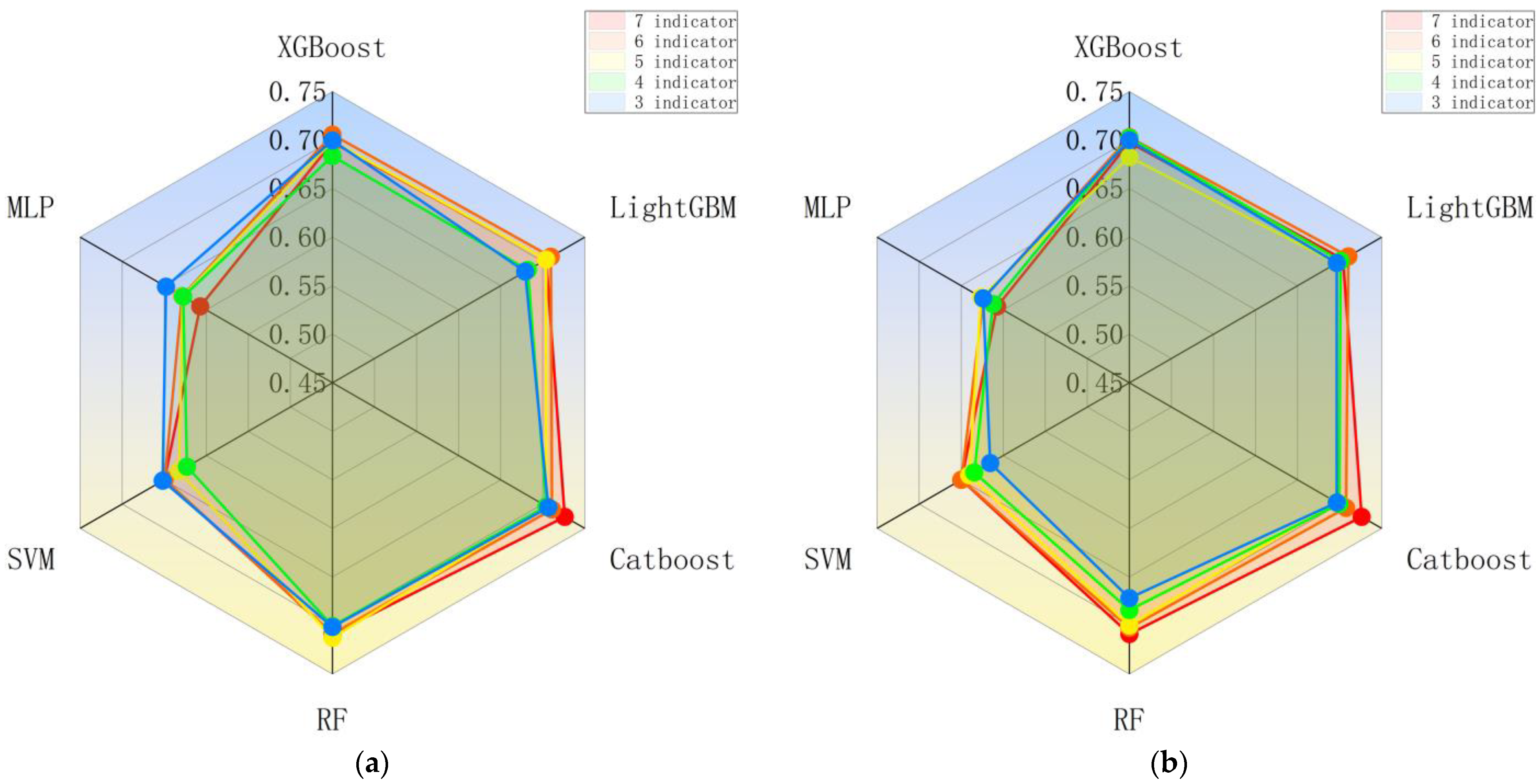 Applsci 15 06466 g010