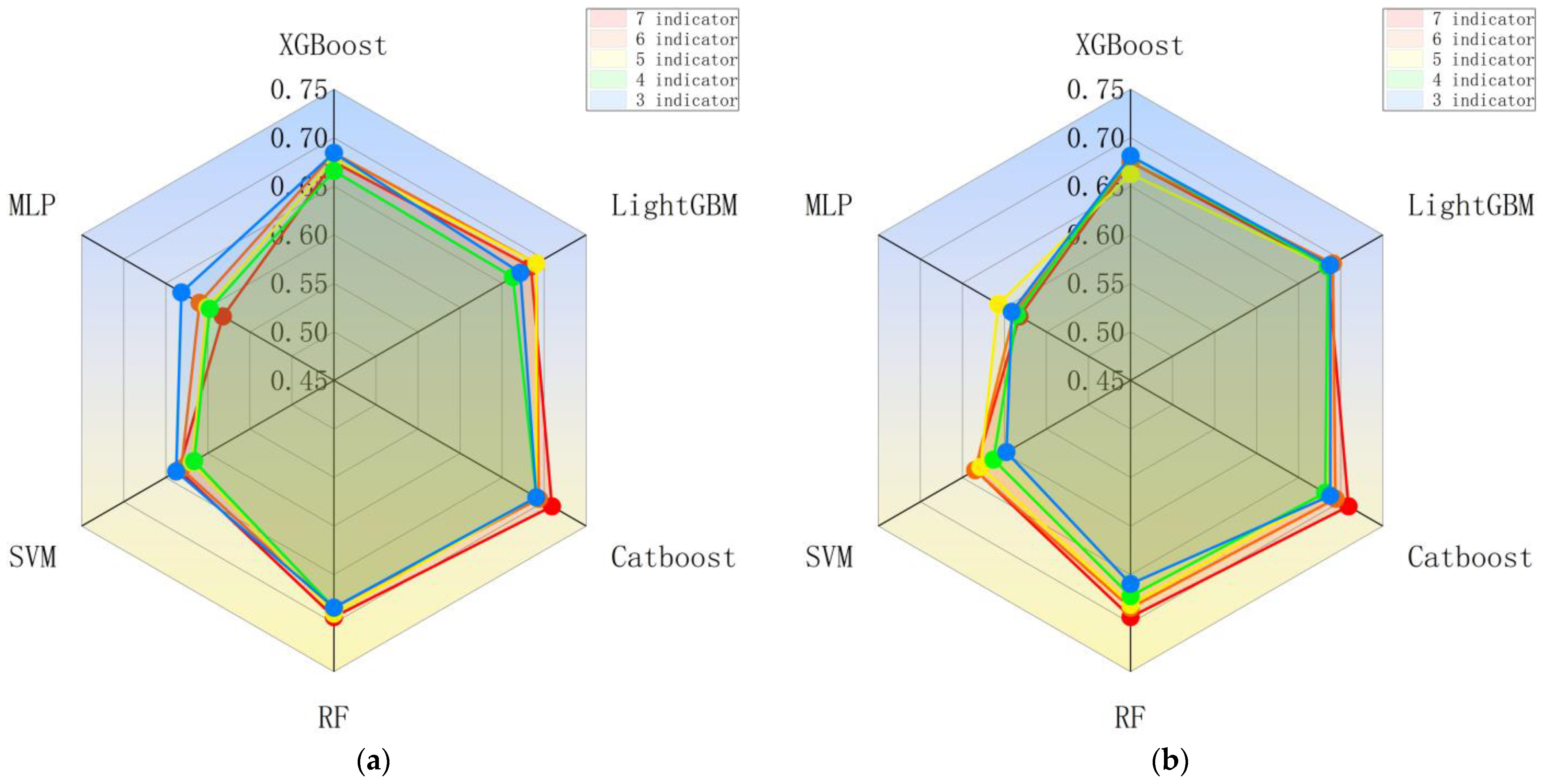 Applsci 15 06466 g011
