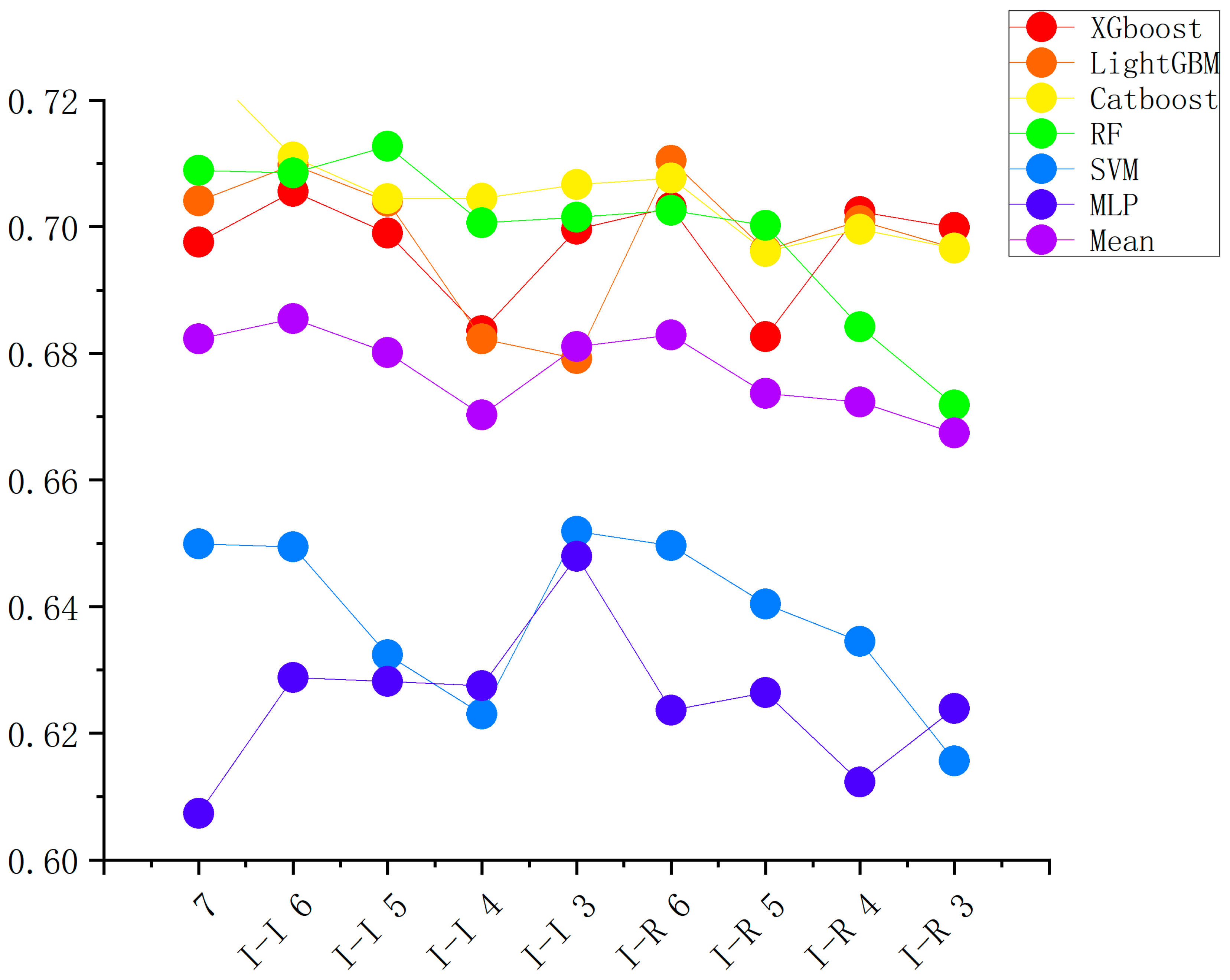 Applsci 15 06466 g014