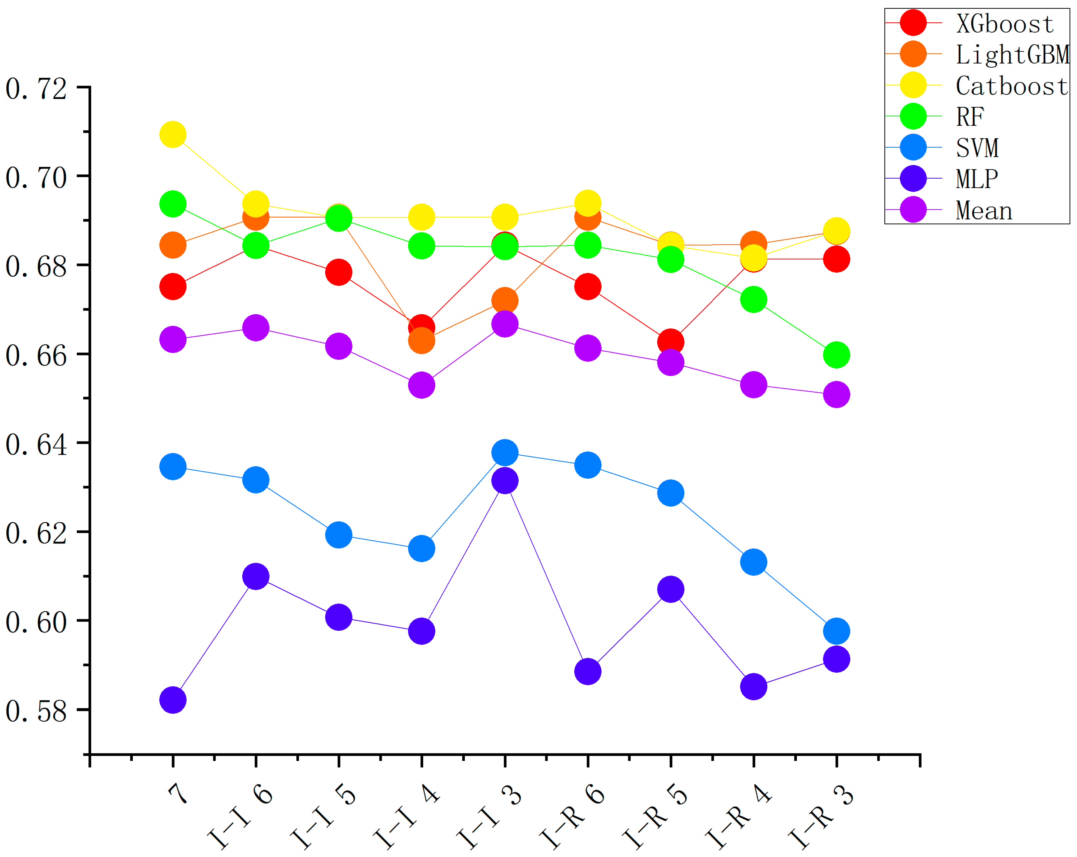 Applsci 15 06466 g015