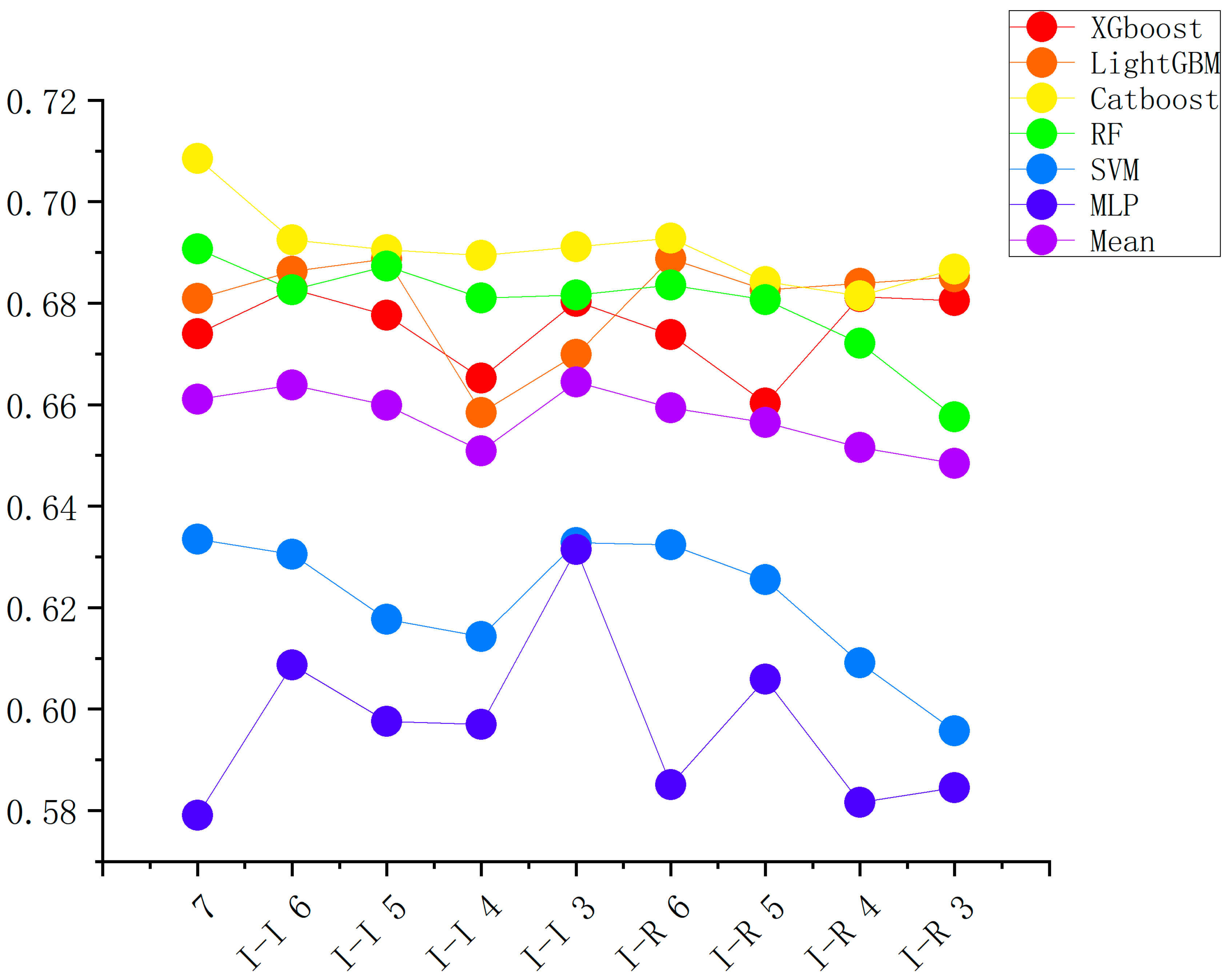 Applsci 15 06466 g016