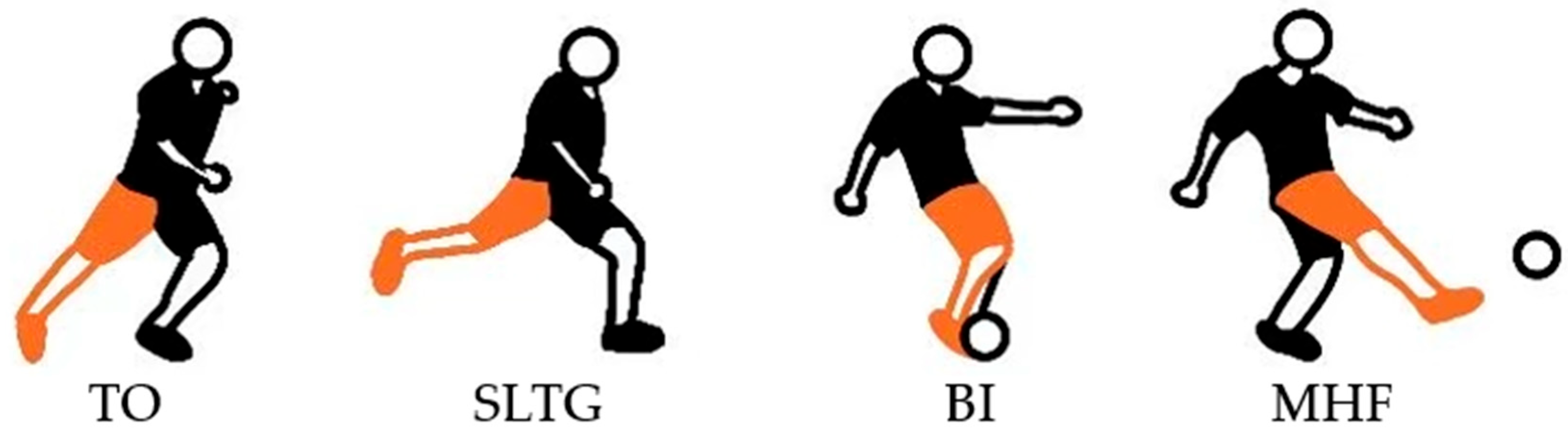 Applsci 15 06473 g002