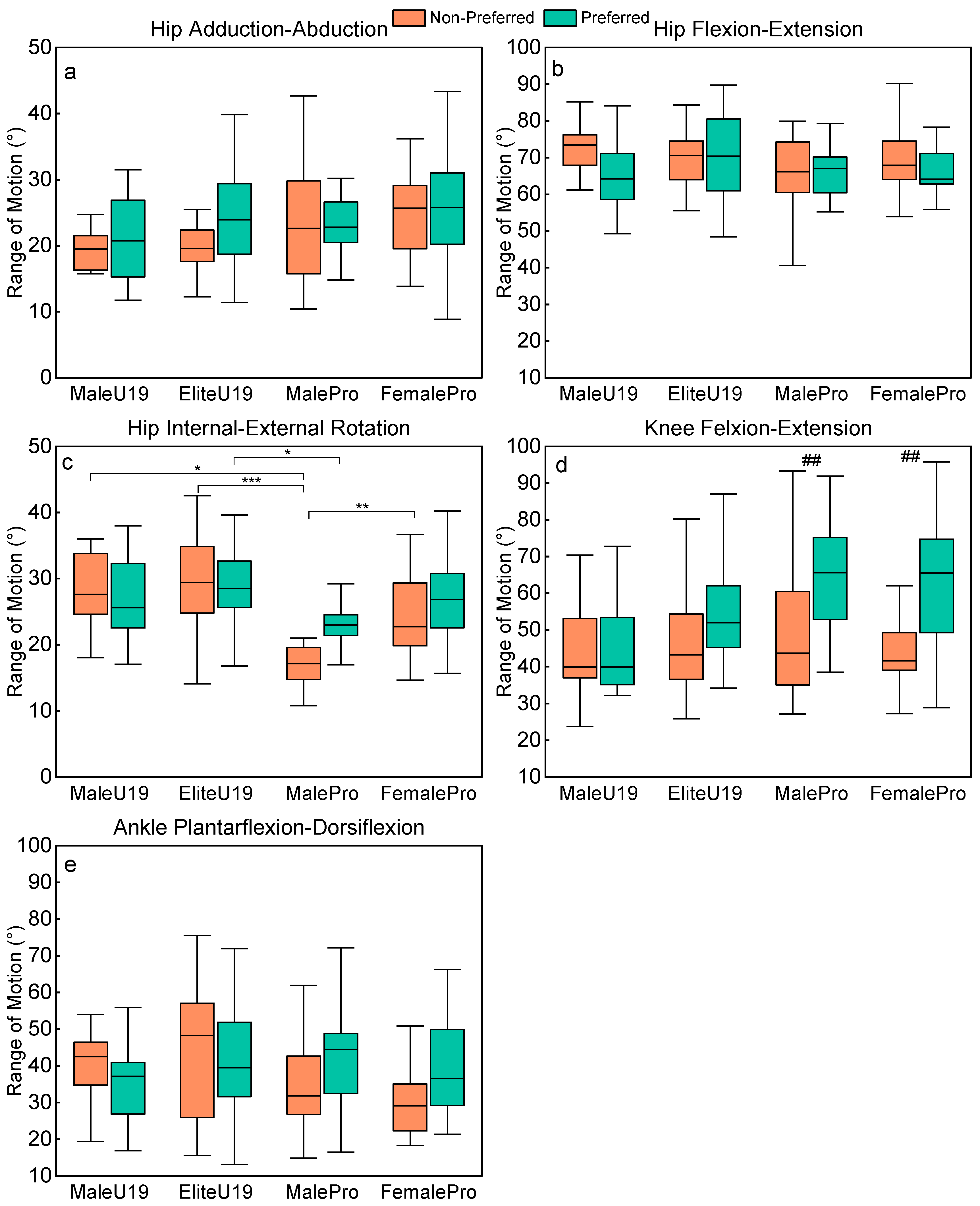Applsci 15 06473 g003