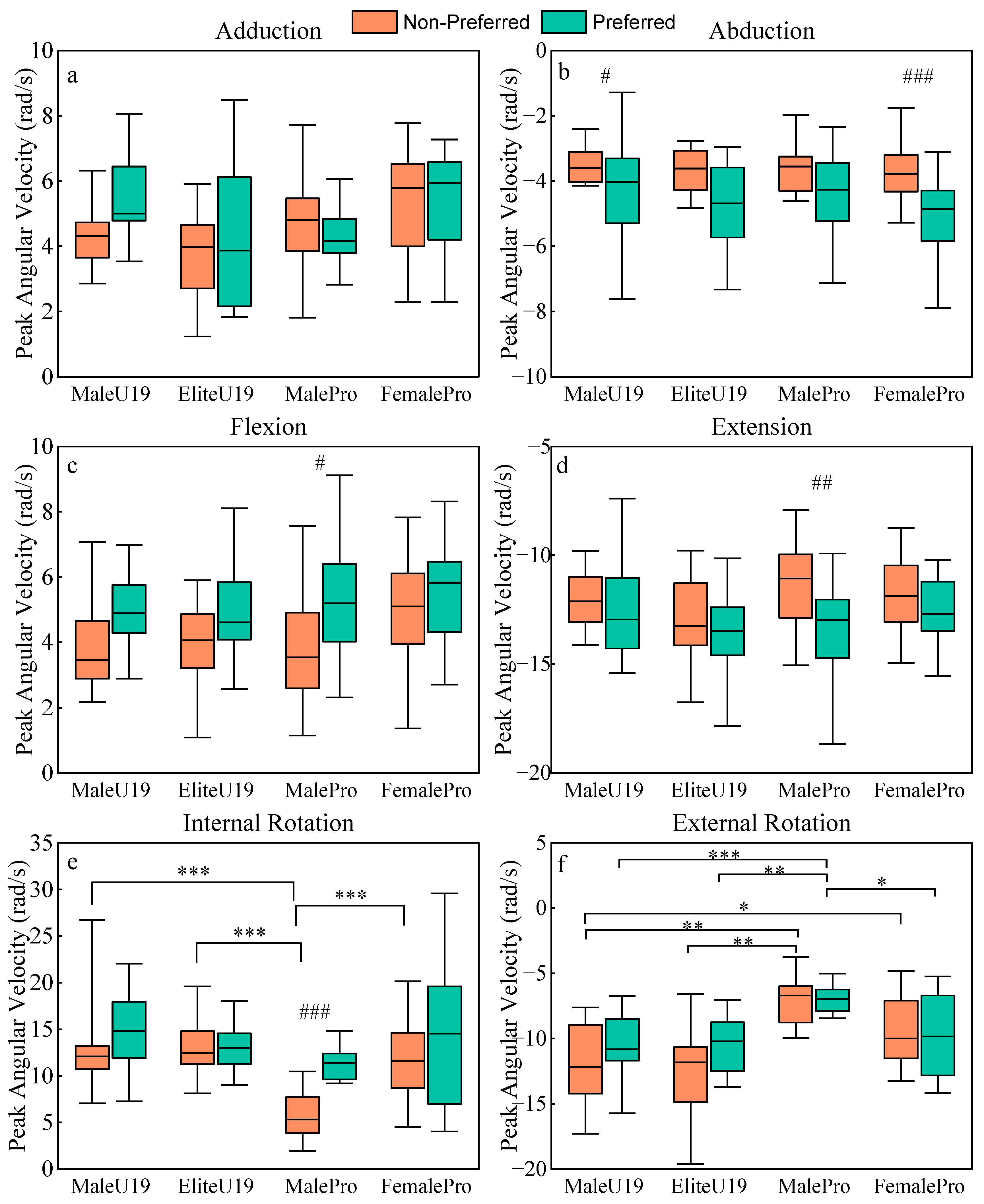 Applsci 15 06473 g004