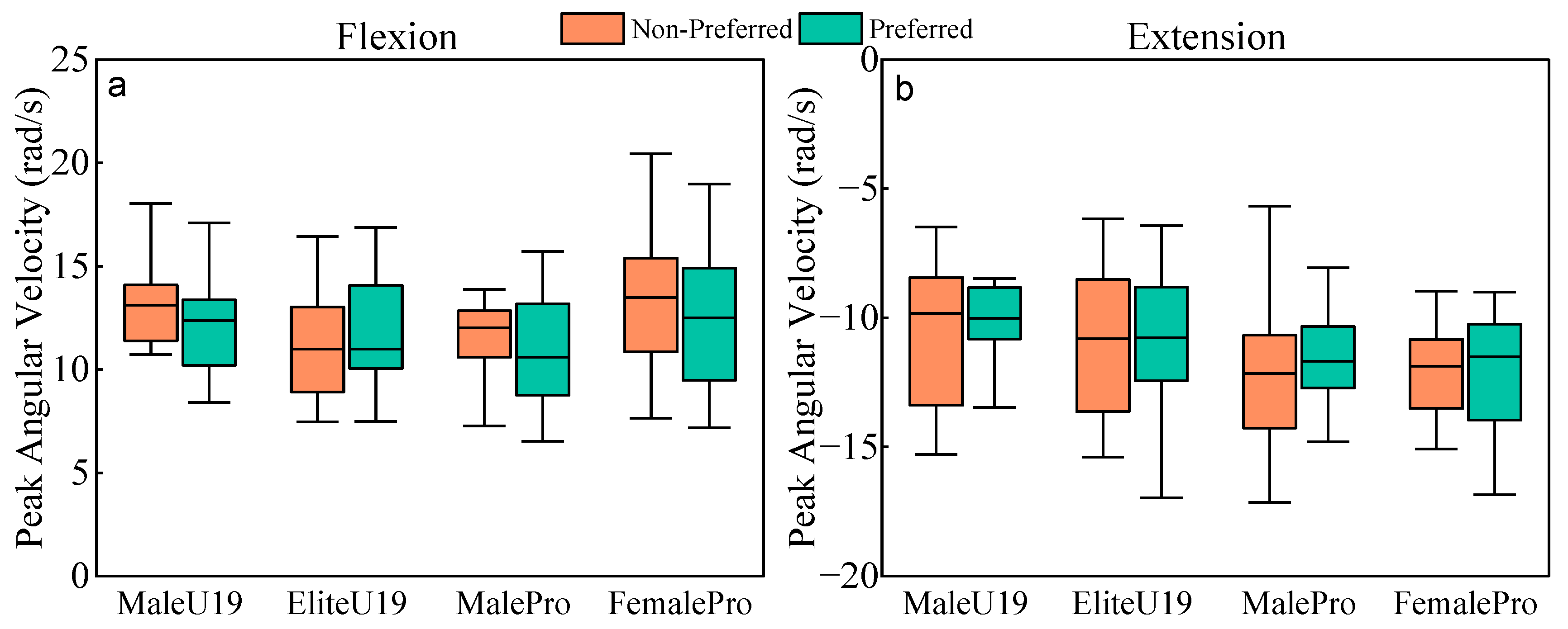 Applsci 15 06473 g005
