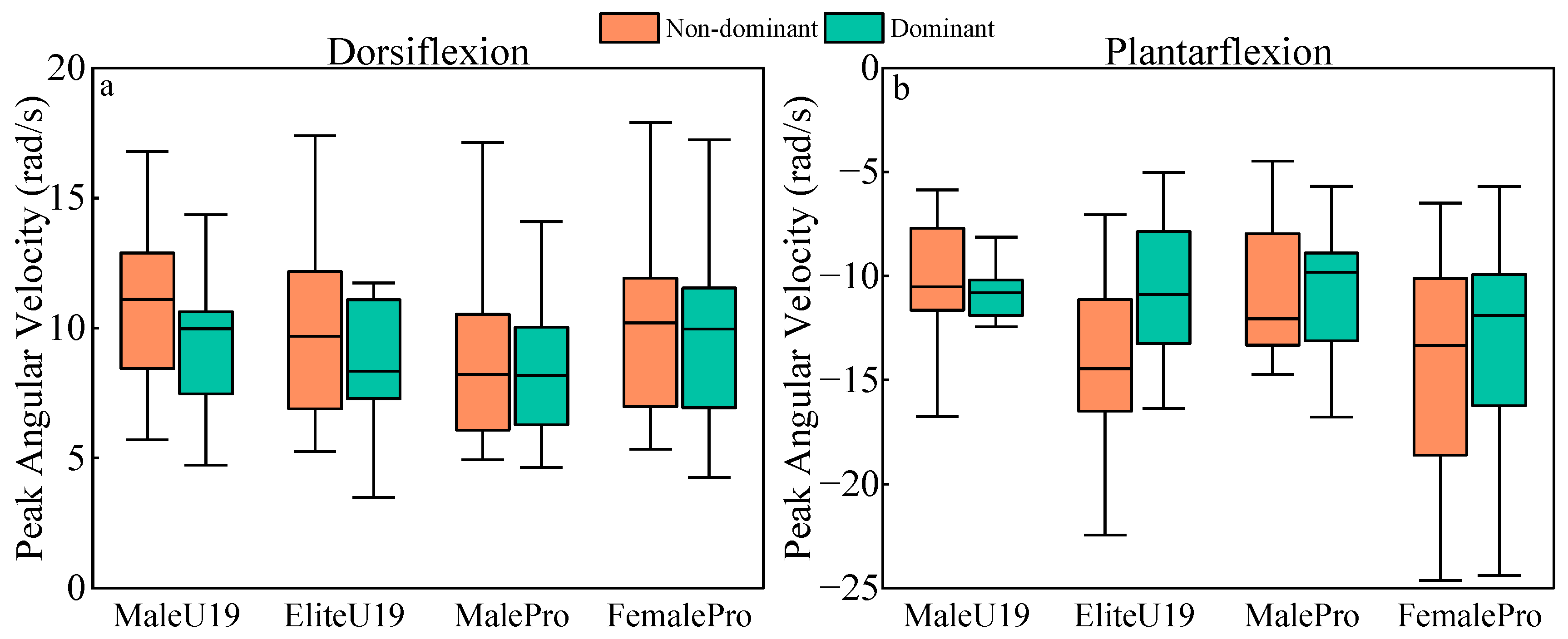 Applsci 15 06473 g006