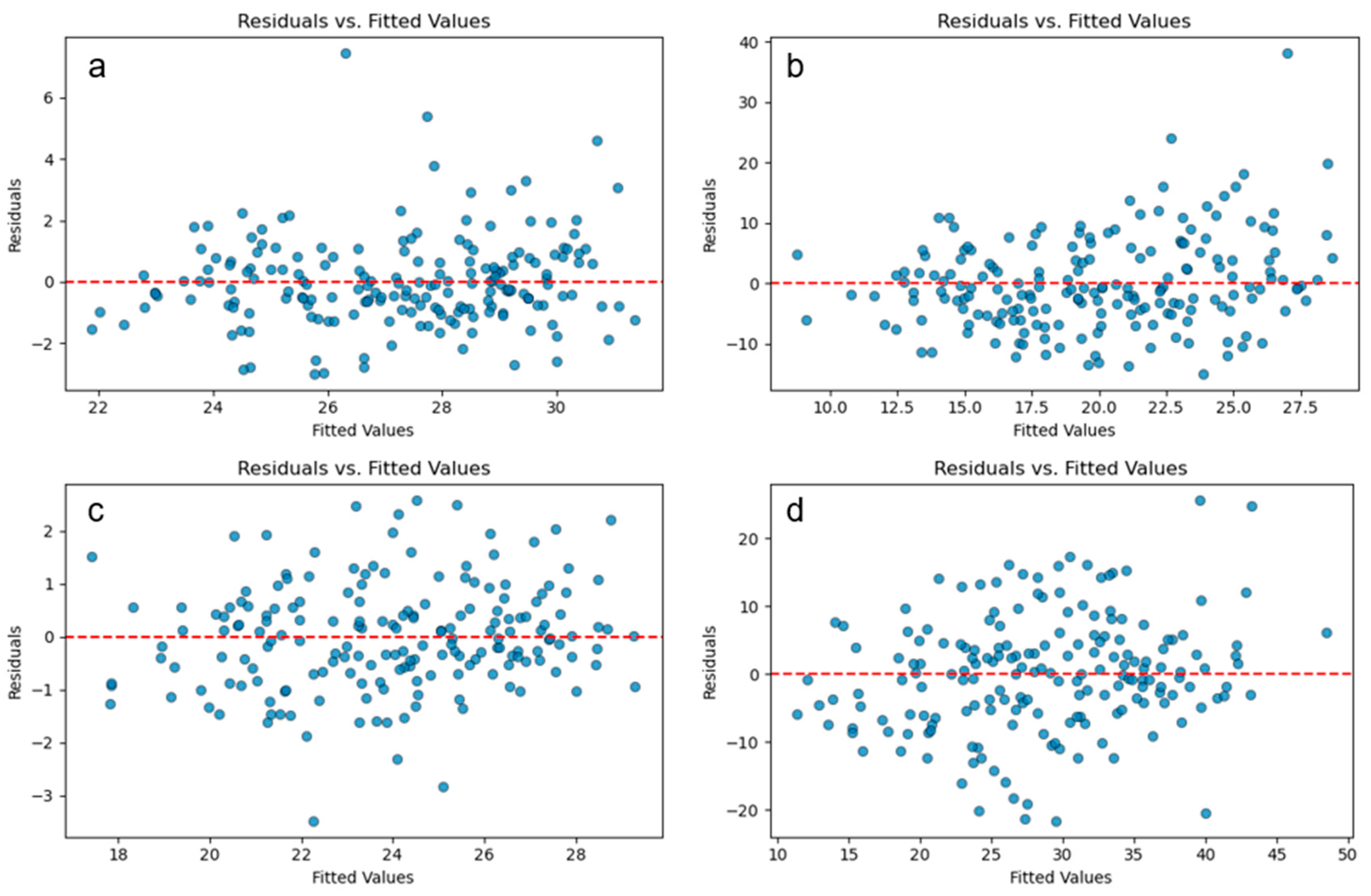 Applsci 15 06473 g0a1