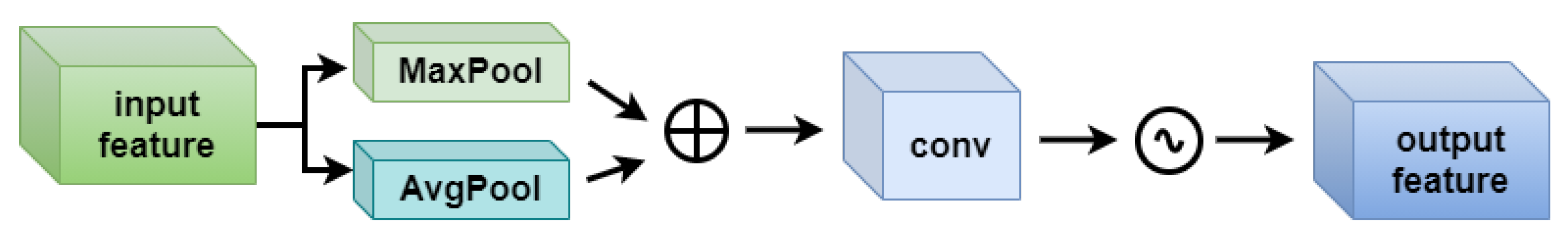 Applsci 15 06474 g004