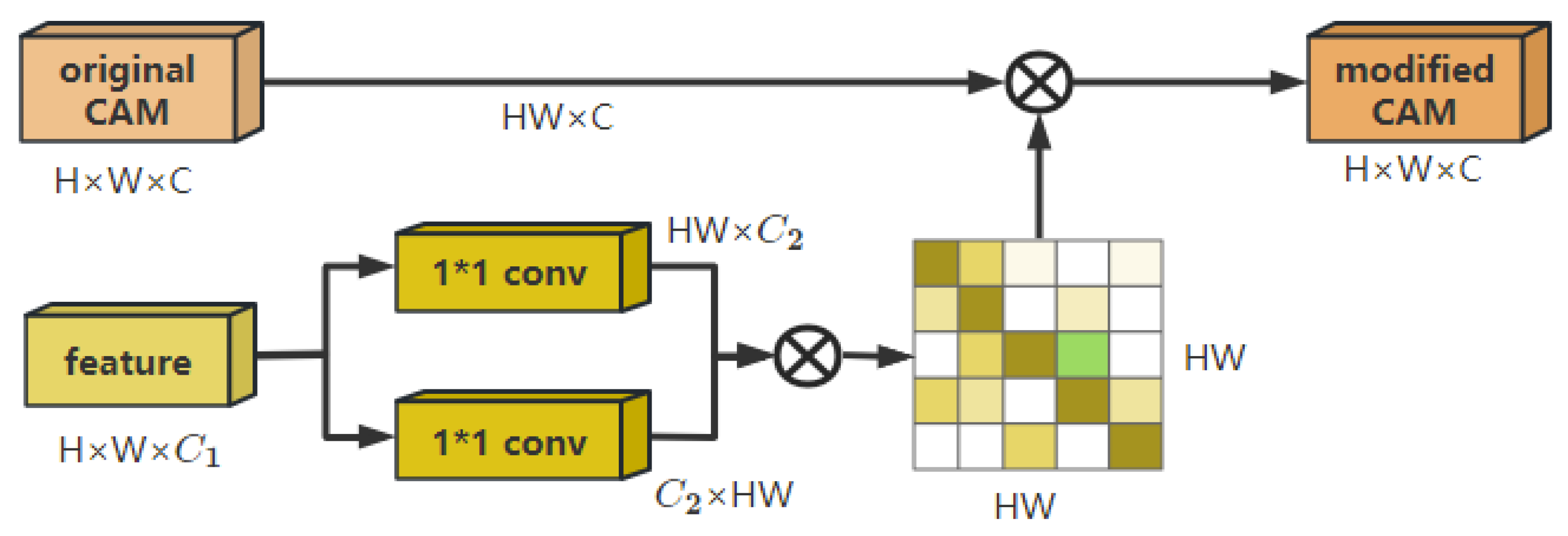 Applsci 15 06474 g005