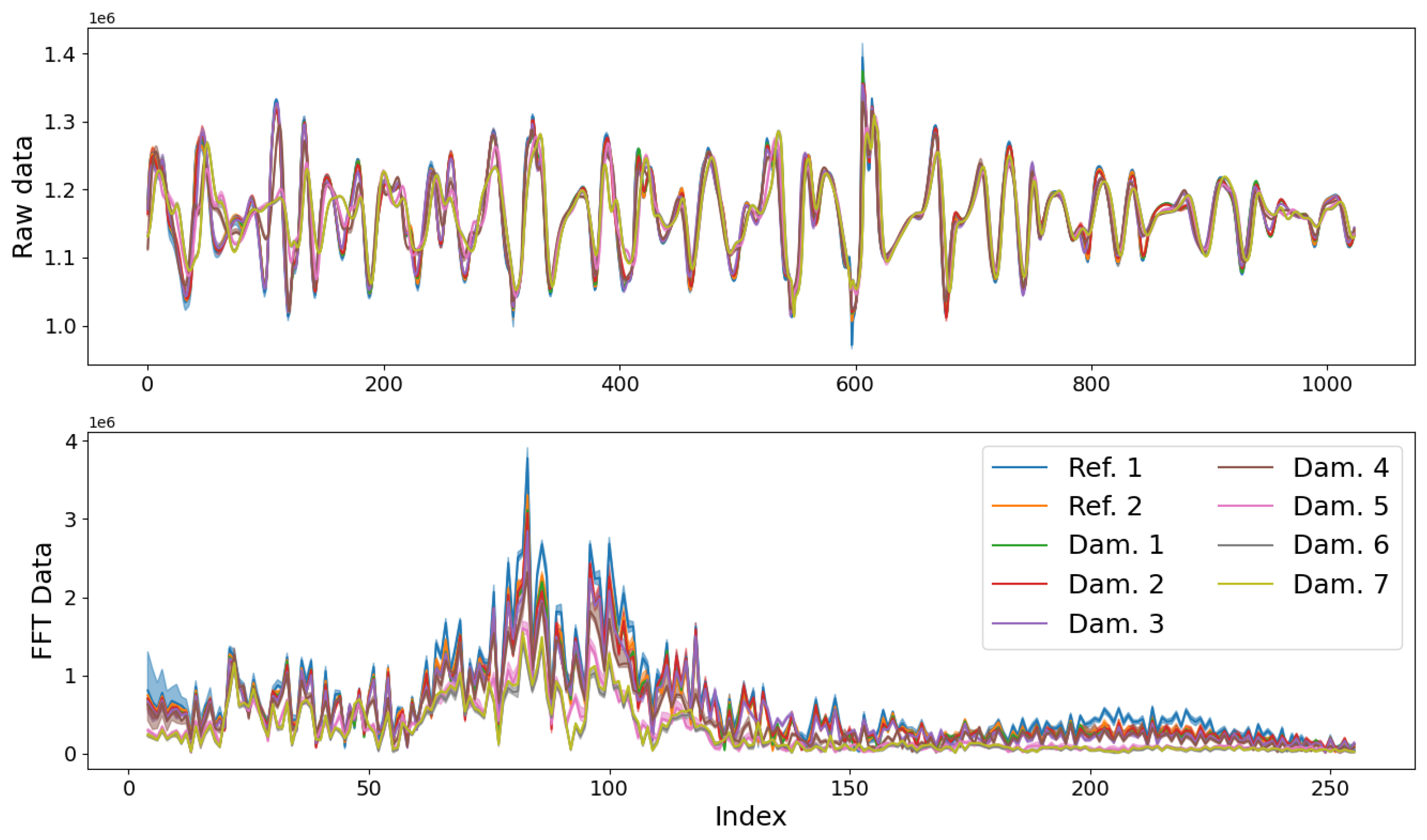Applsci 15 06478 g010