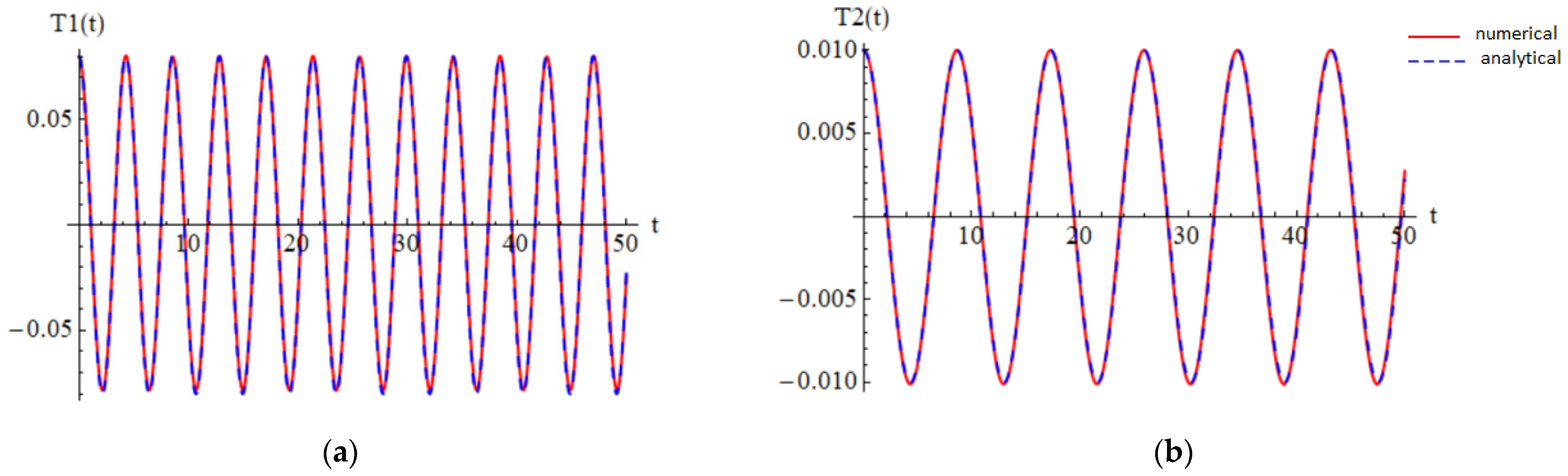 Applsci 15 06494 g002