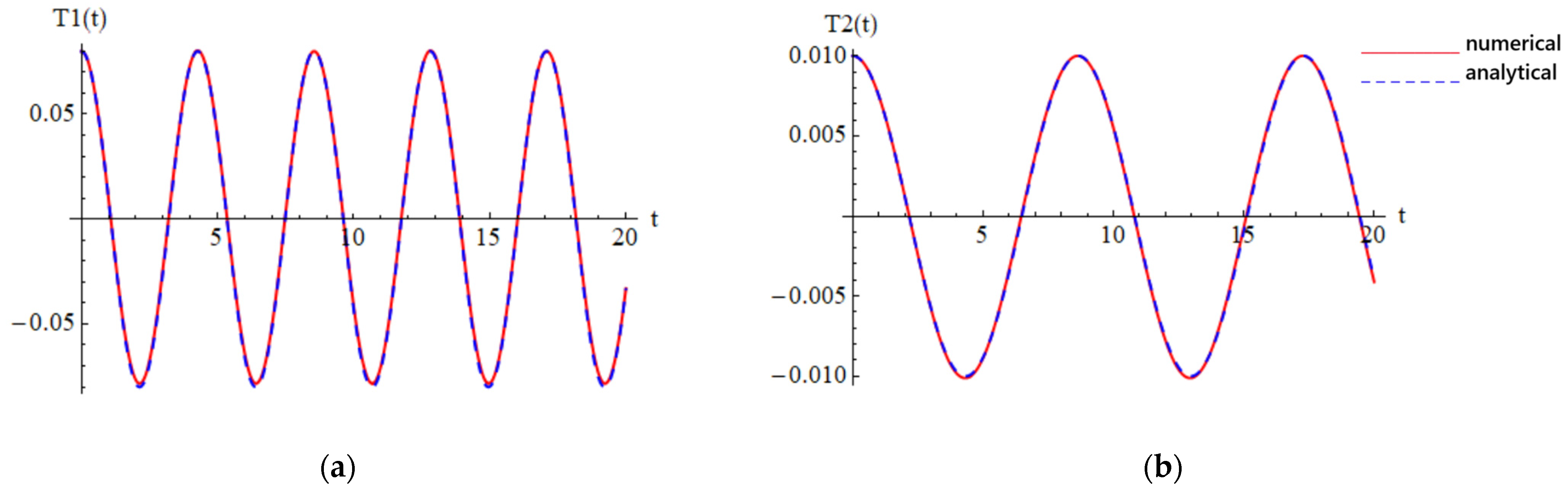 Applsci 15 06494 g003