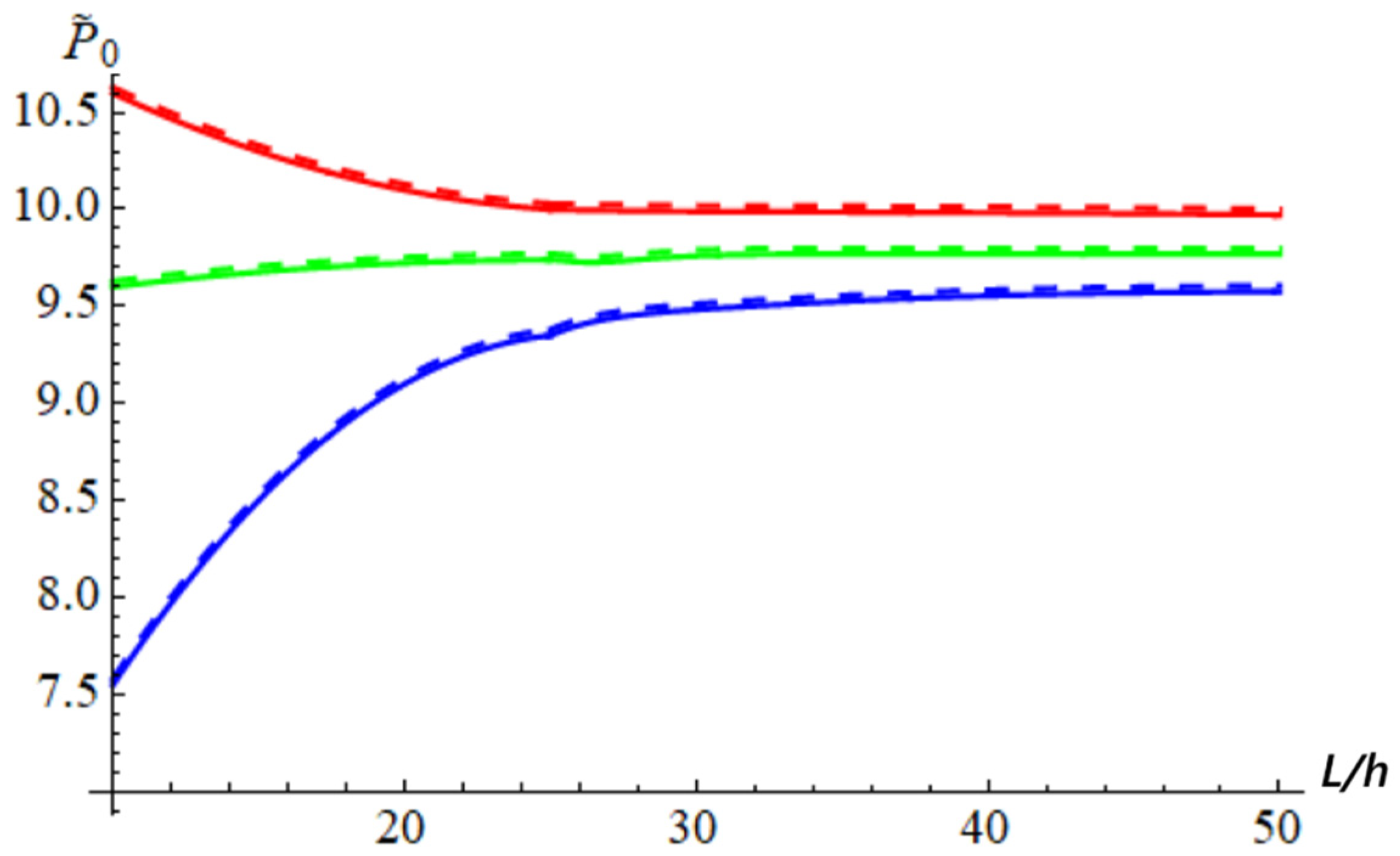 Applsci 15 06494 g005