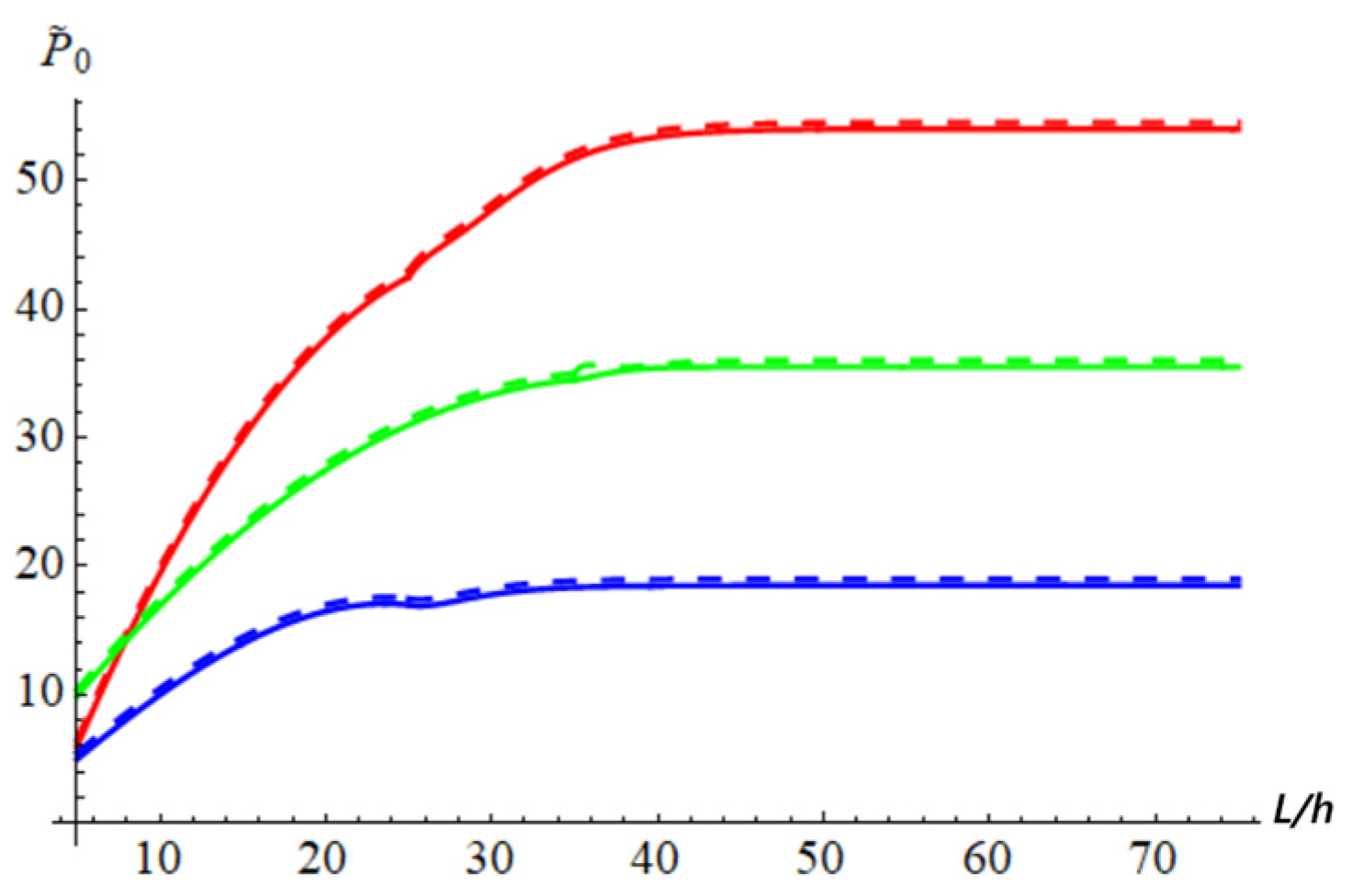 Applsci 15 06494 g006