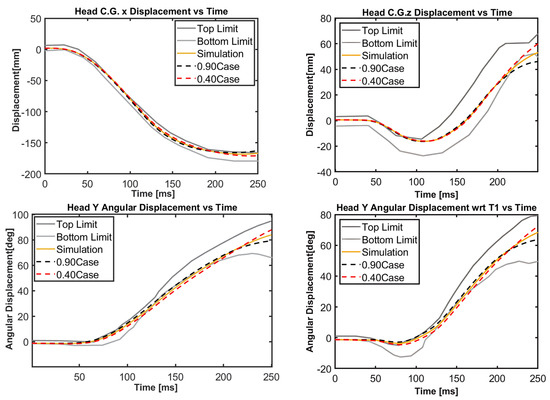 Applsci 15 06519 g0a1