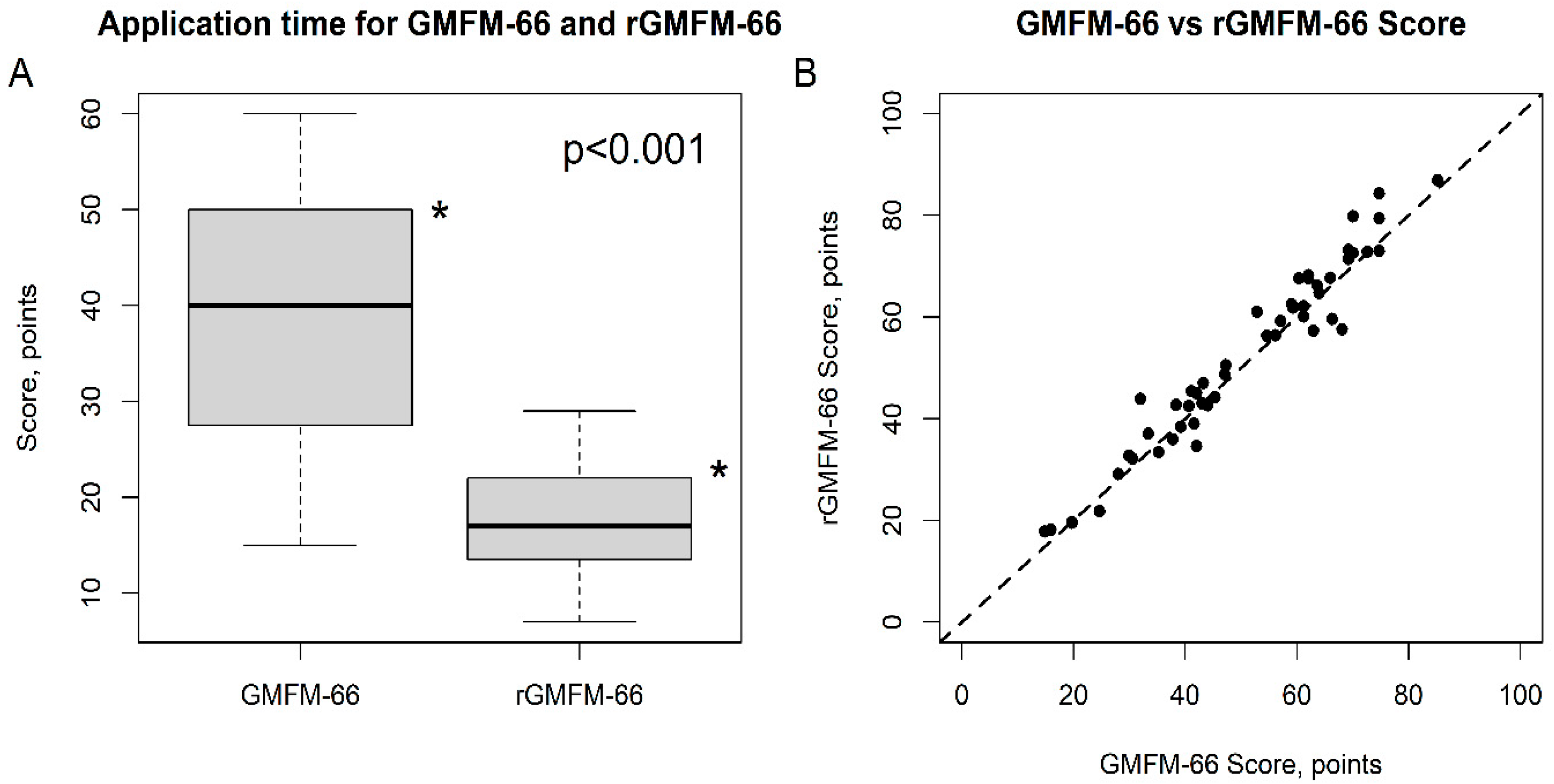 Applsci 15 06527 g001