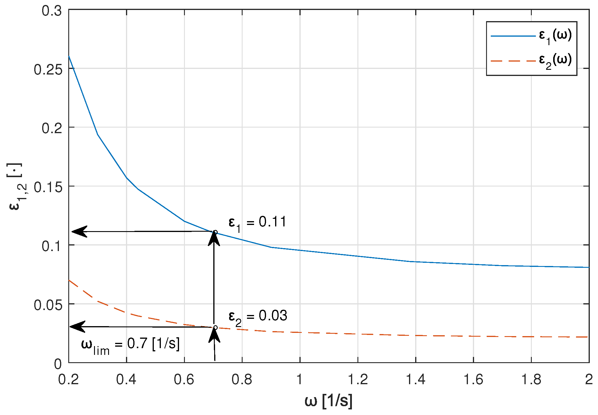 Applsci 15 06528 g006