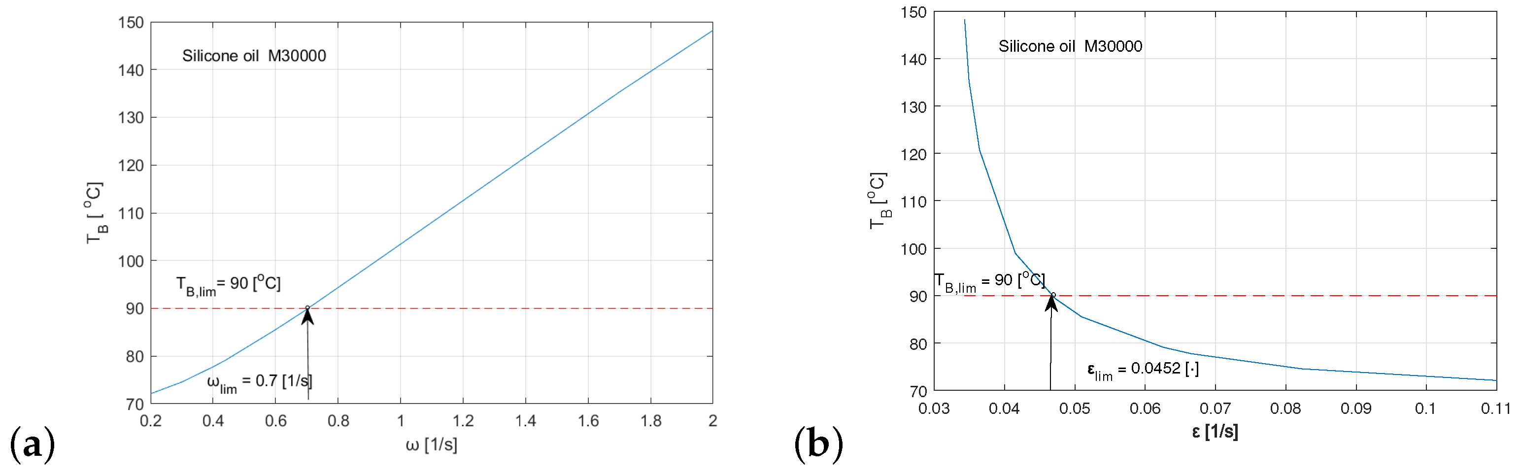 Applsci 15 06528 g008