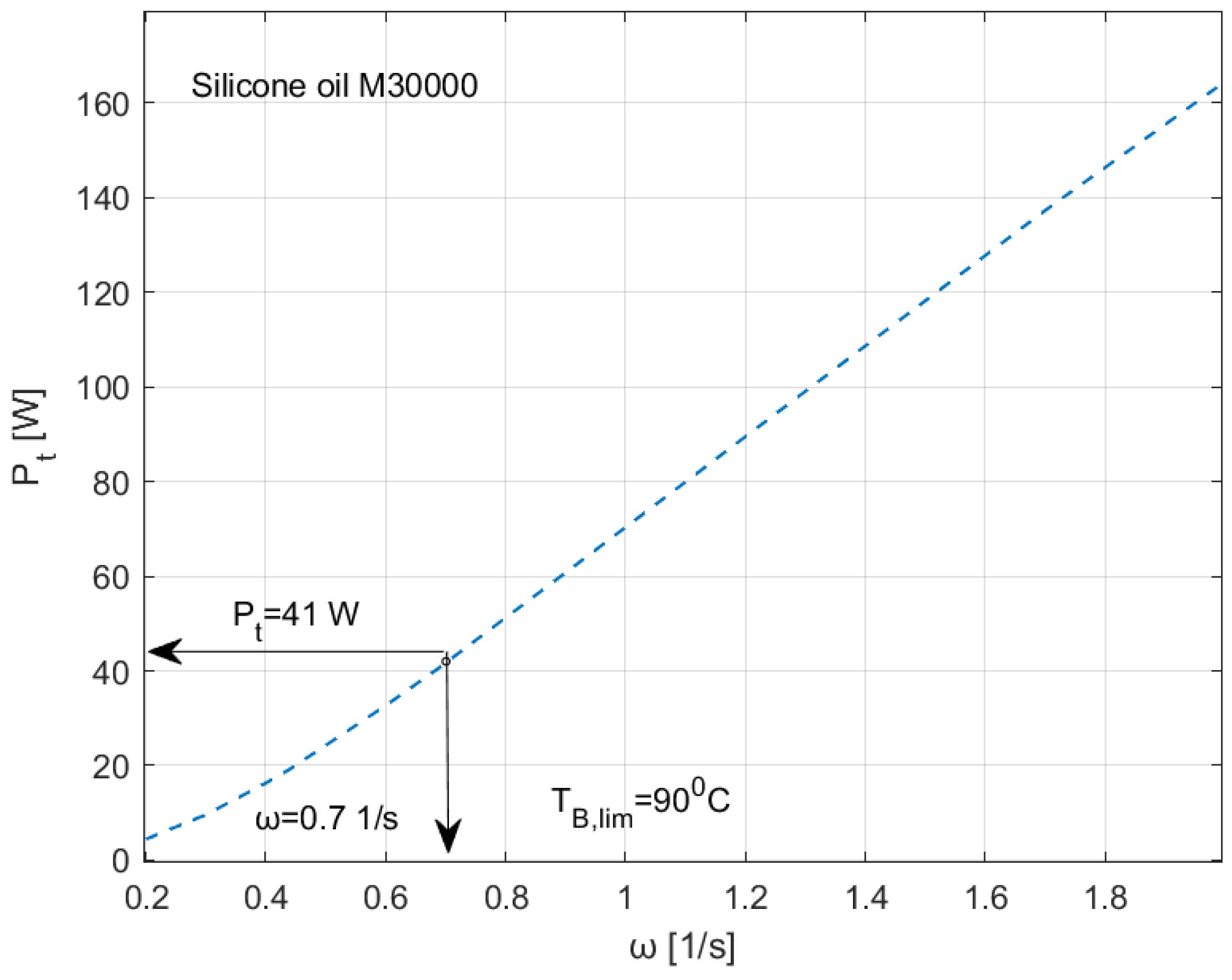 Applsci 15 06528 g010