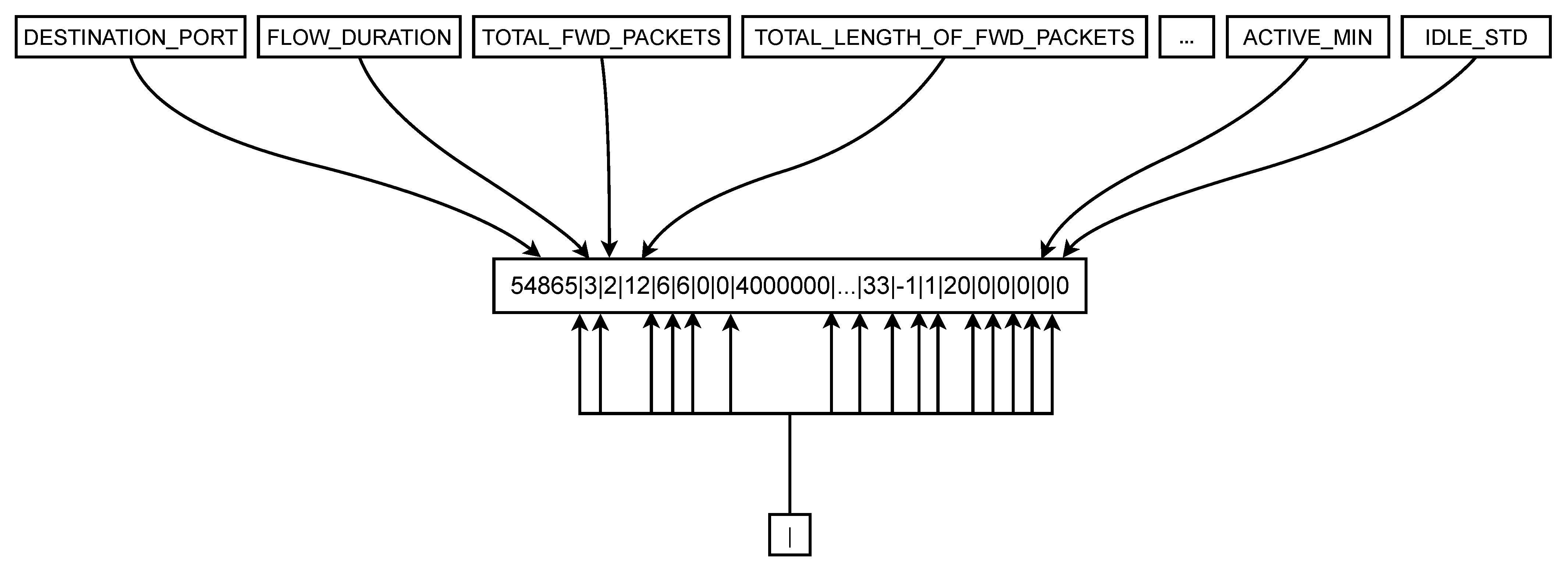 Applsci 15 06529 g003