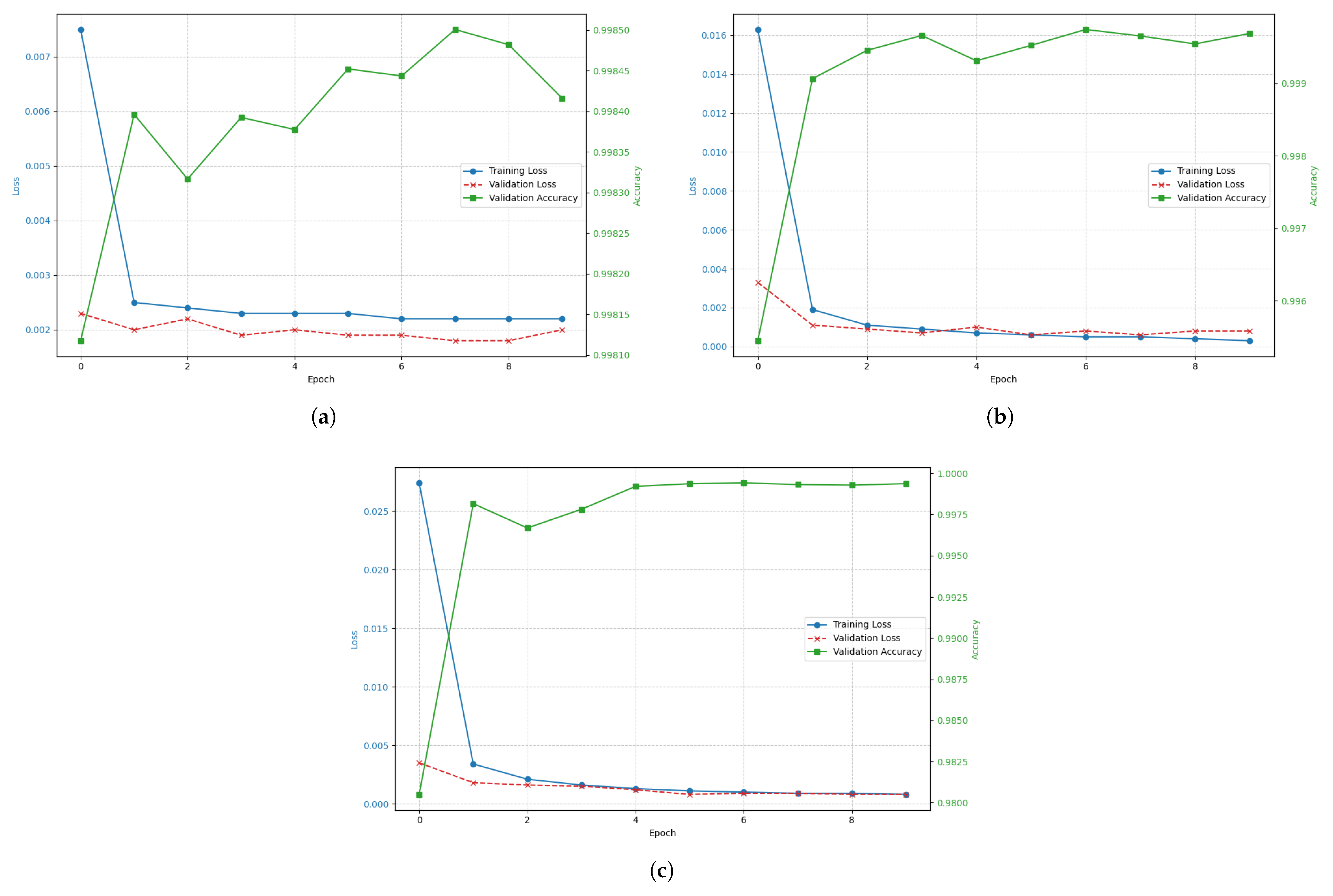 Applsci 15 06529 g004