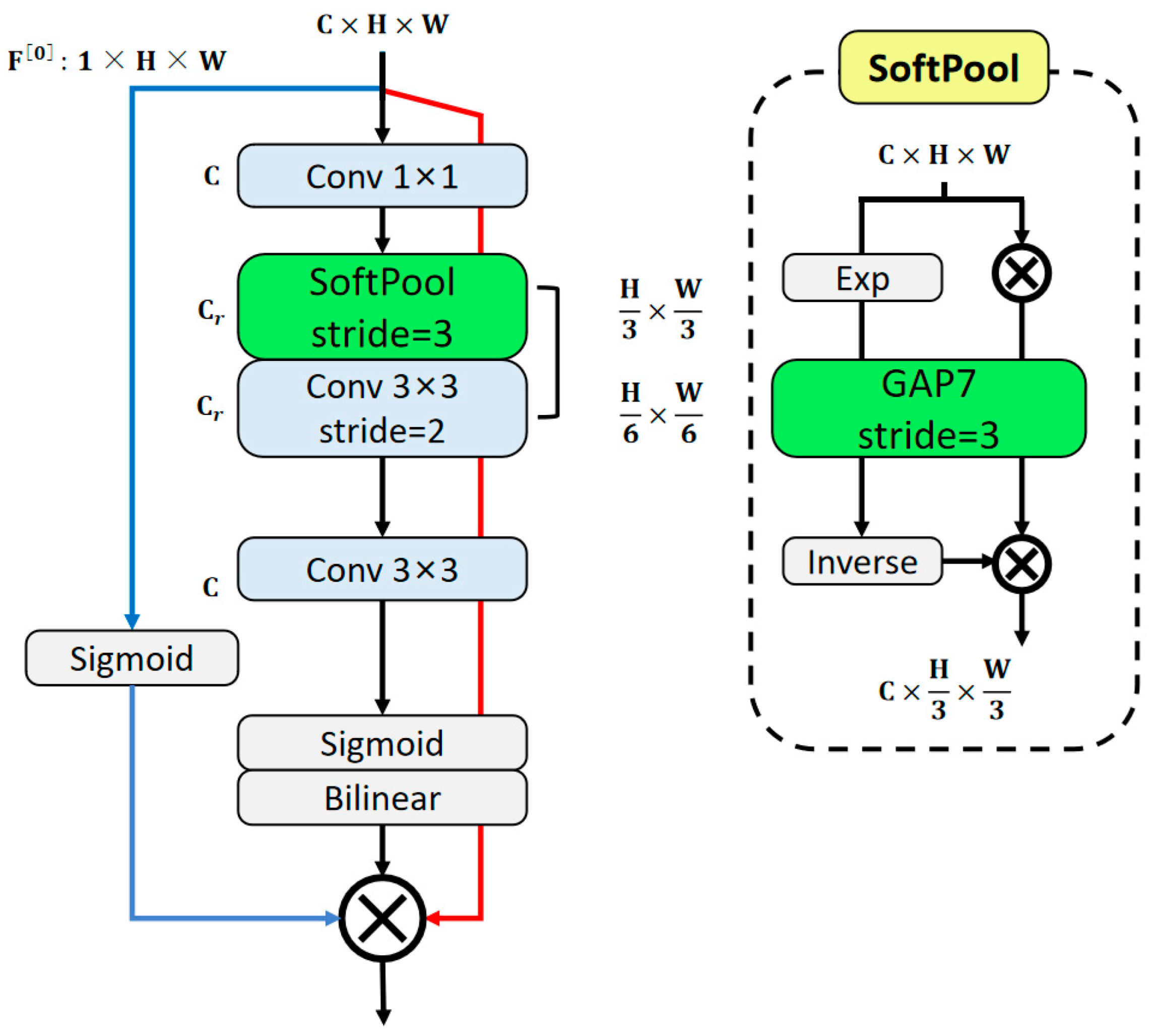 Applsci 15 06537 g003