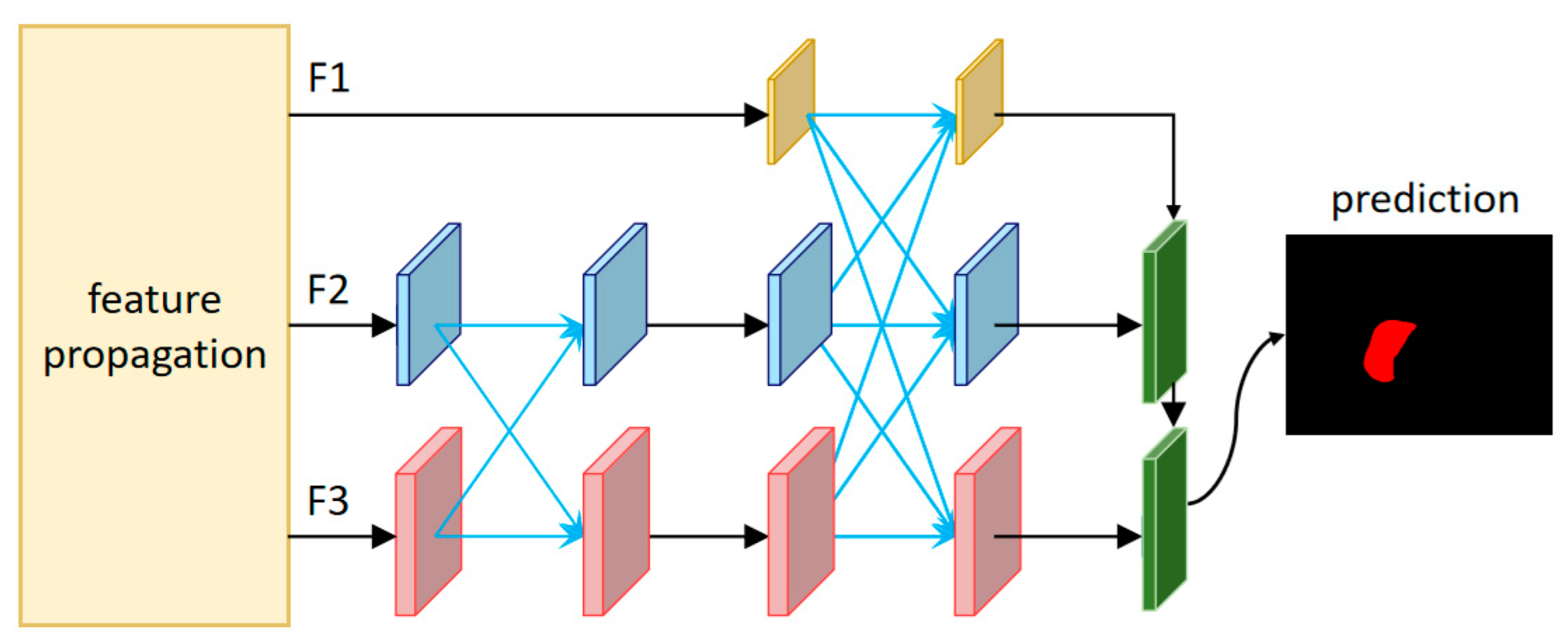 Applsci 15 06537 g004