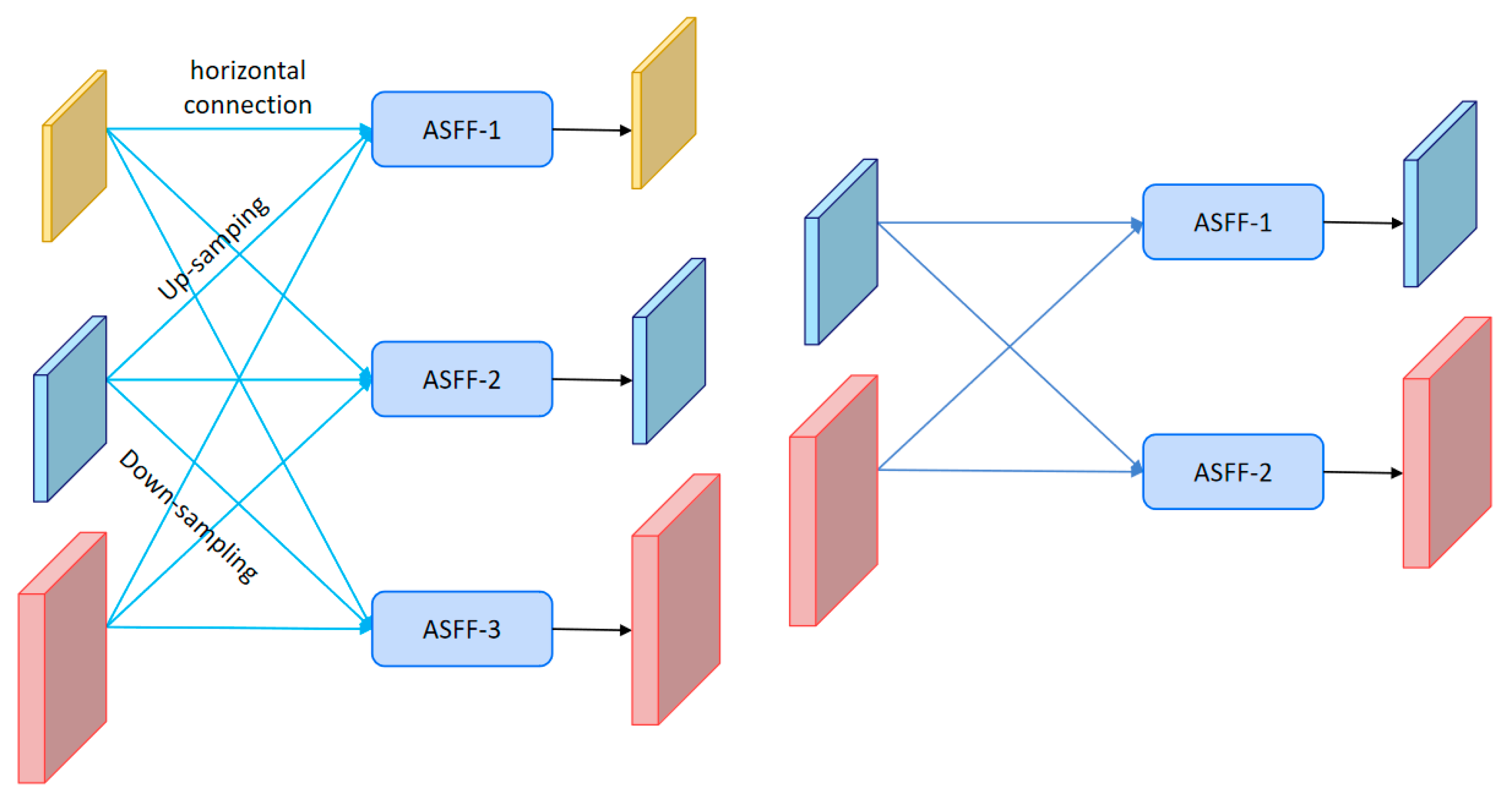 Applsci 15 06537 g005