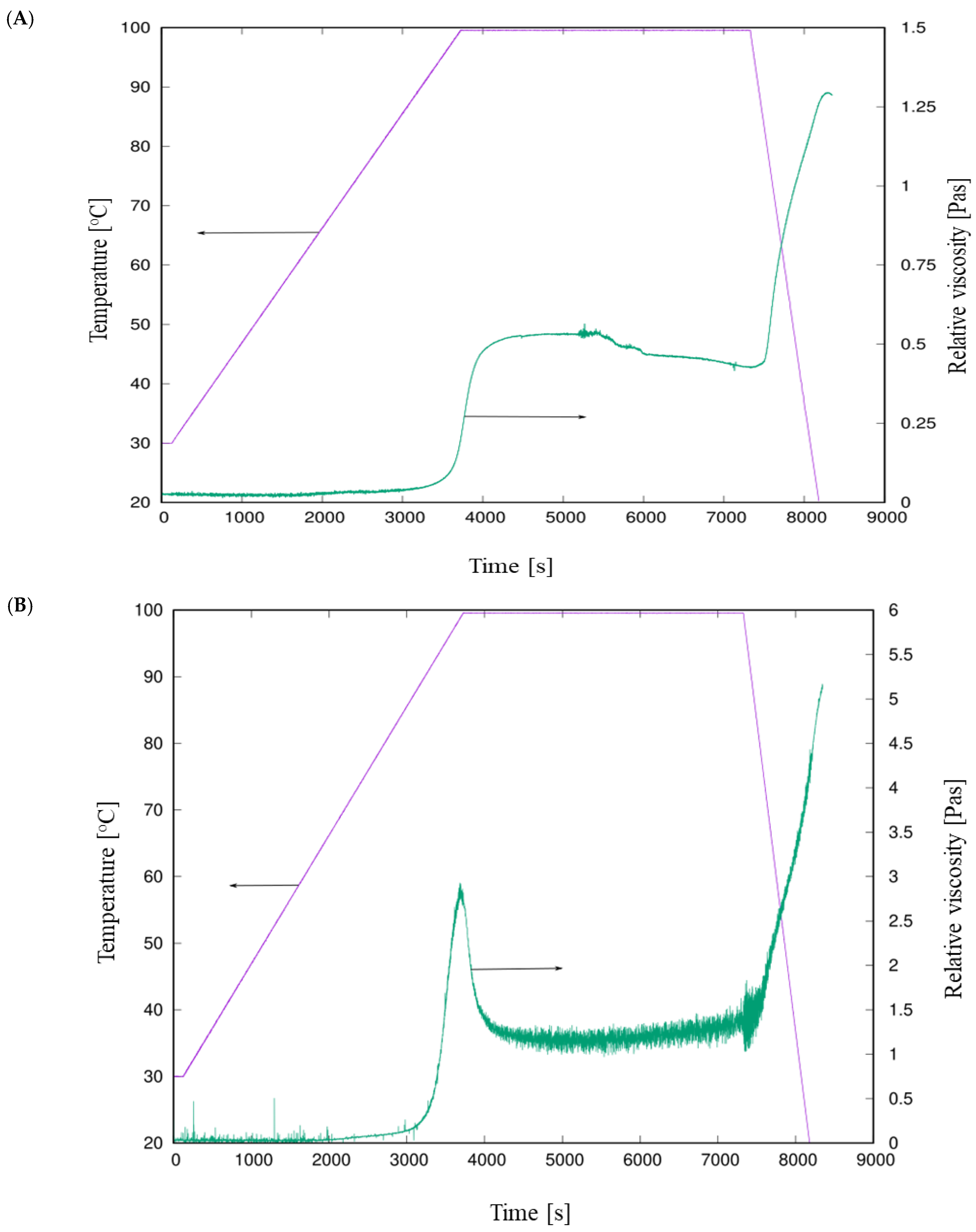 Applsci 15 06540 g001 Applsci 15 06540 g001