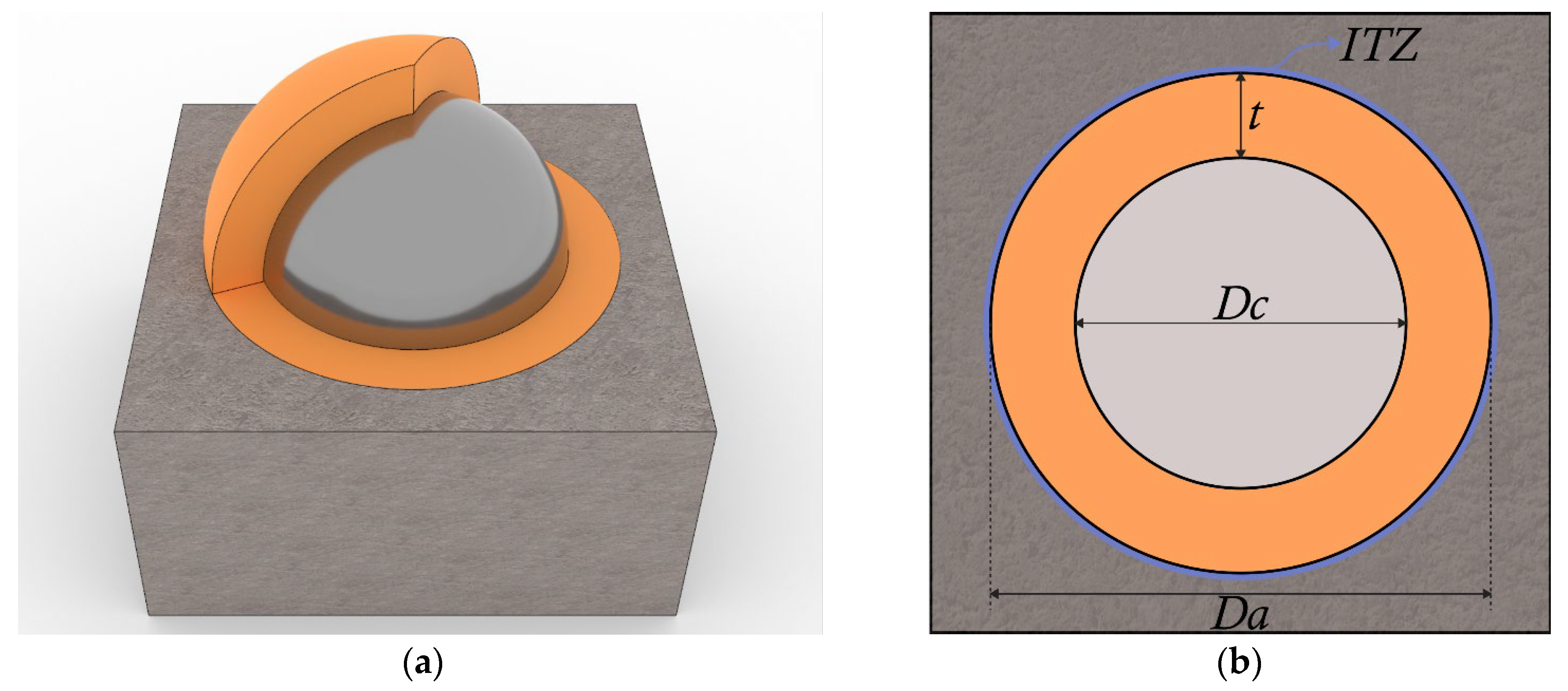 Applsci 15 06543 g001