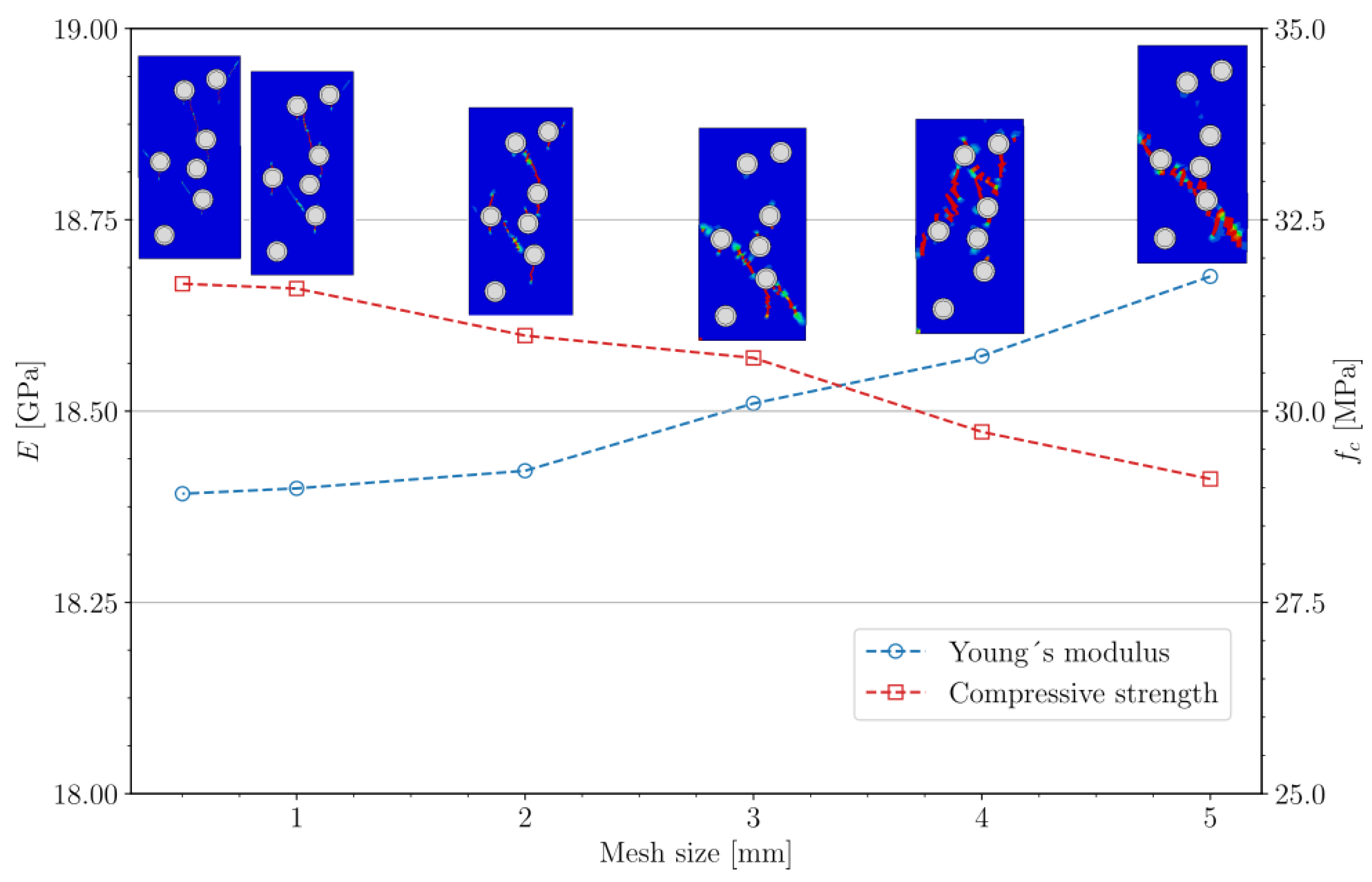 Applsci 15 06543 g003