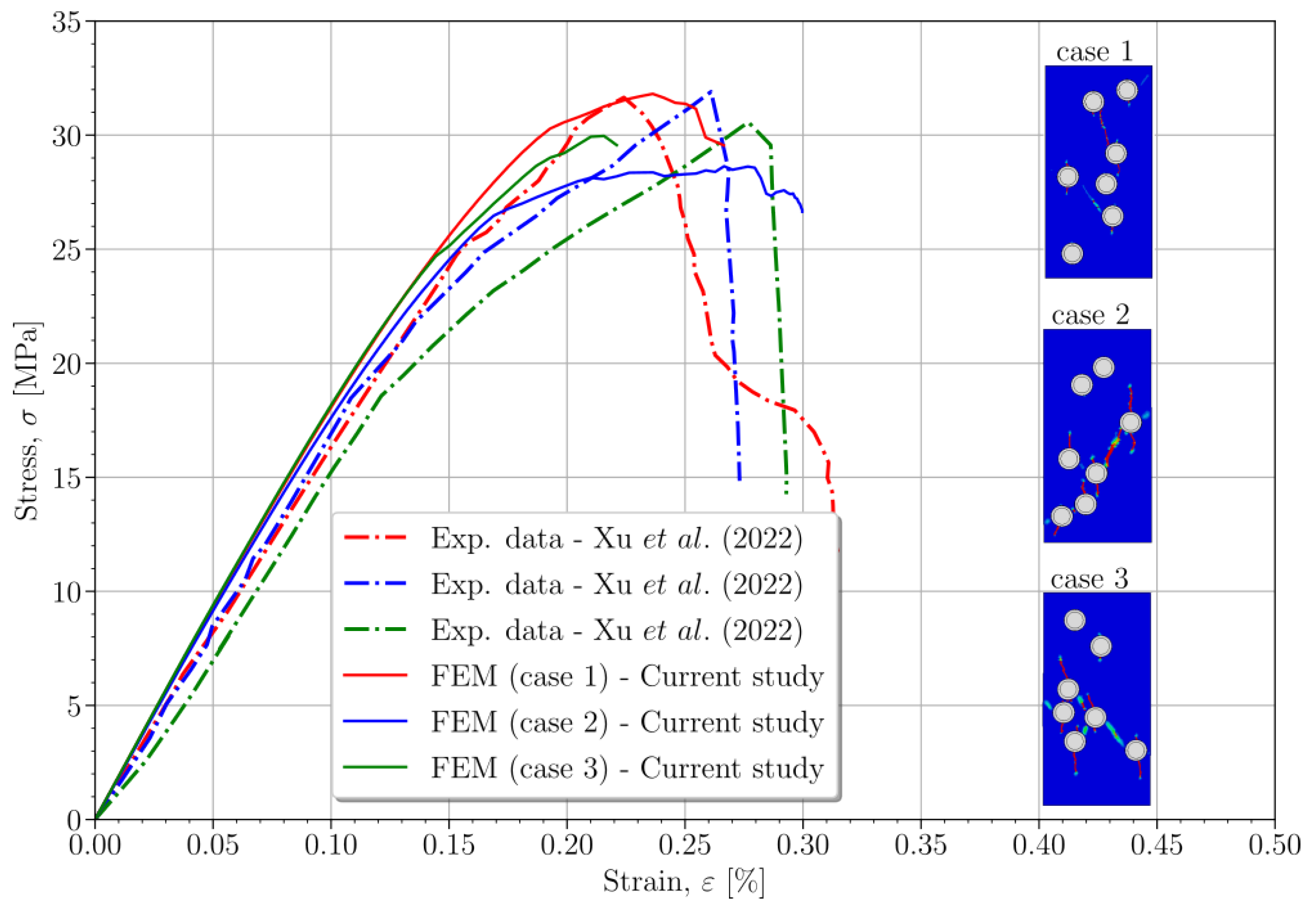 Applsci 15 06543 g004