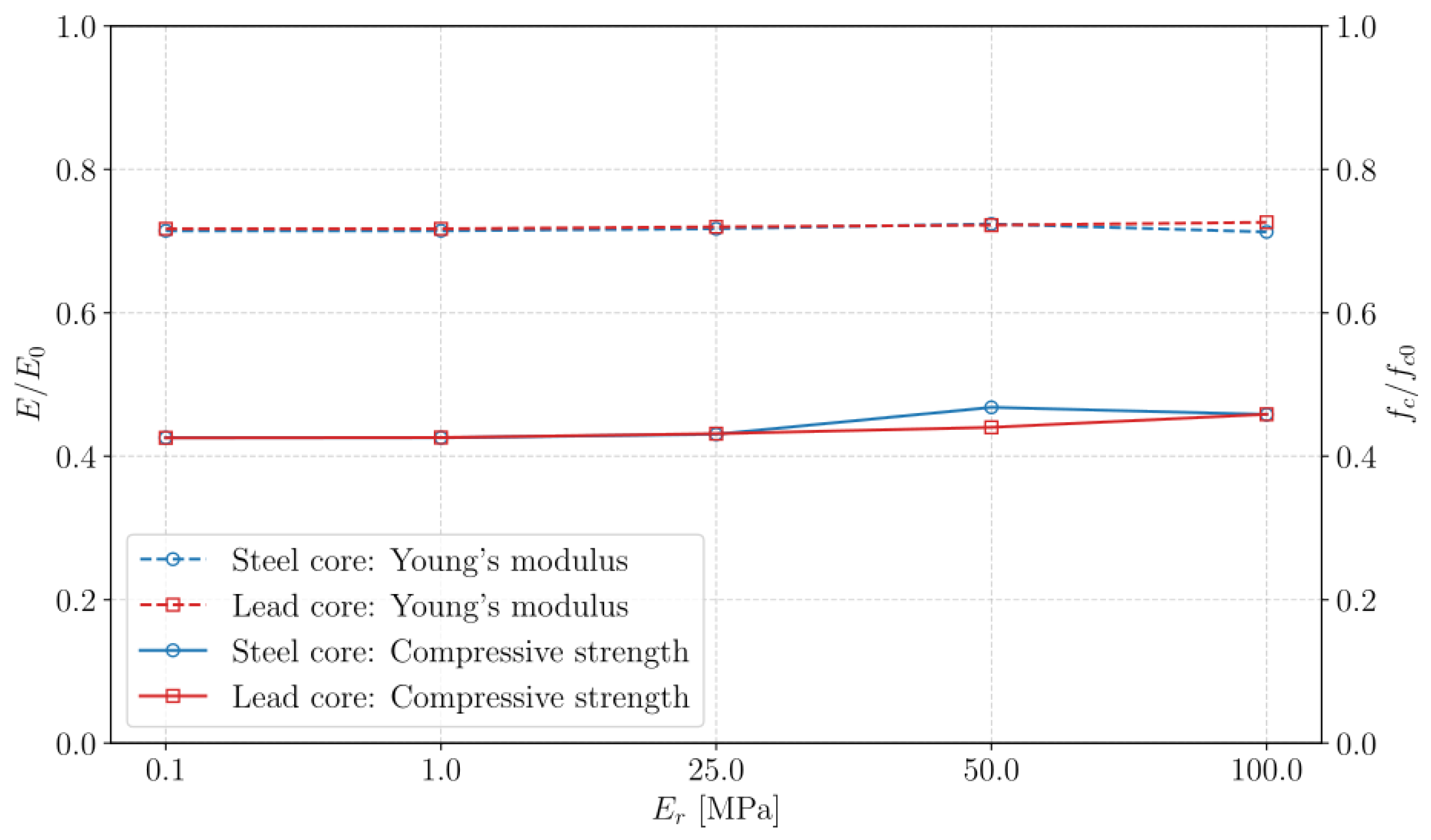Applsci 15 06543 g008