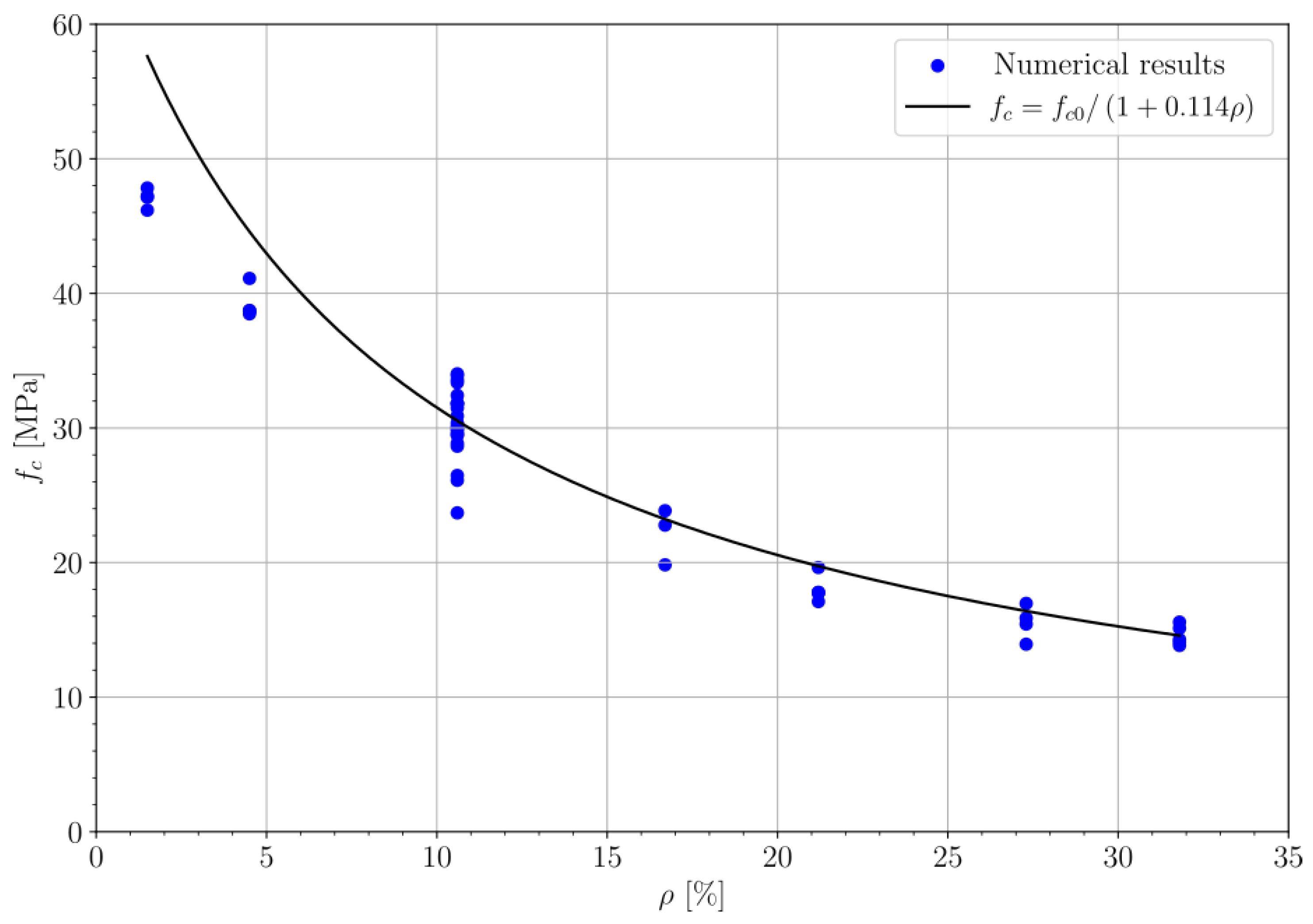 Applsci 15 06543 g009