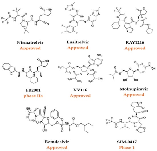 Applsci 15 06544 g003