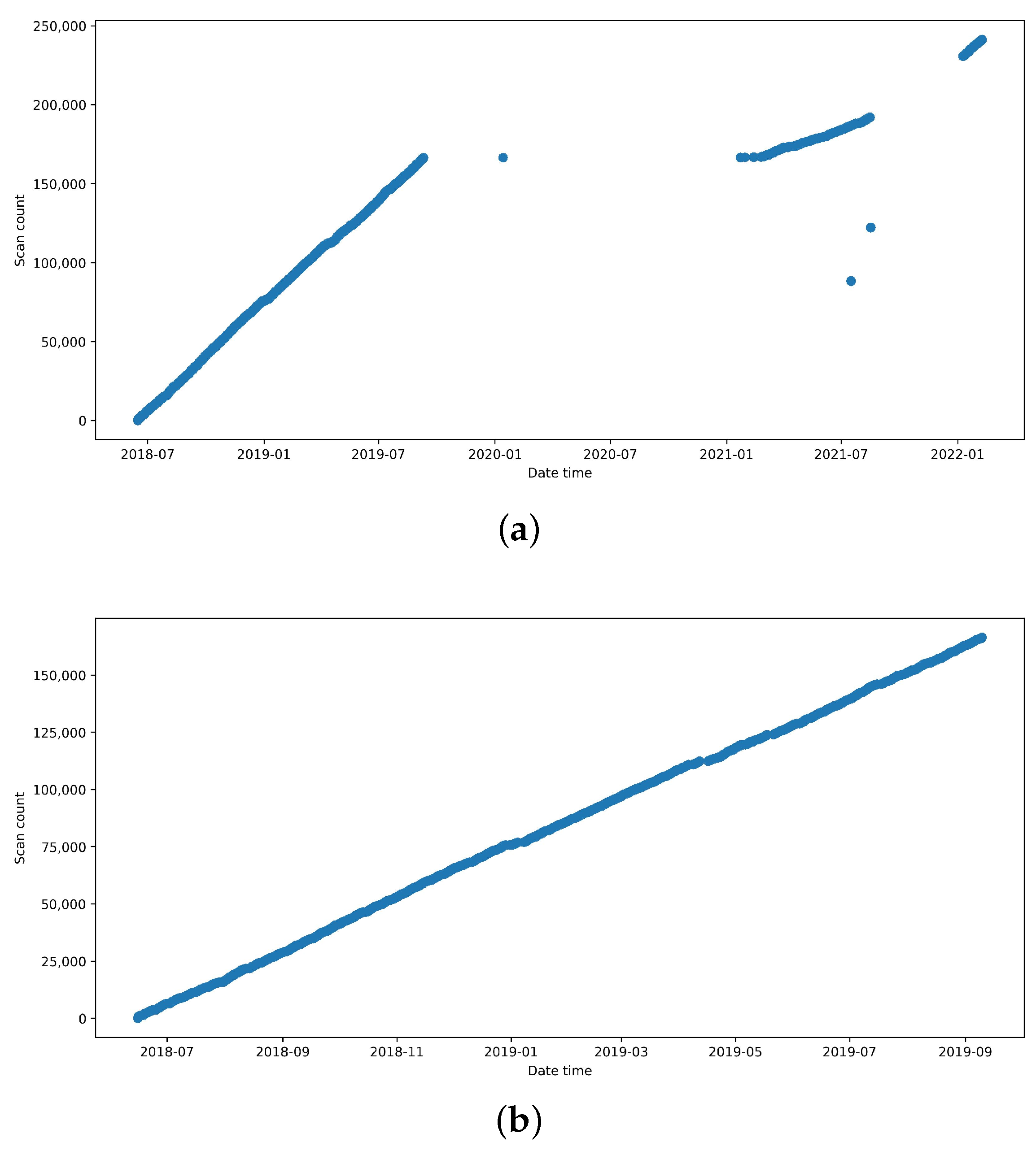 Applsci 15 06547 g002