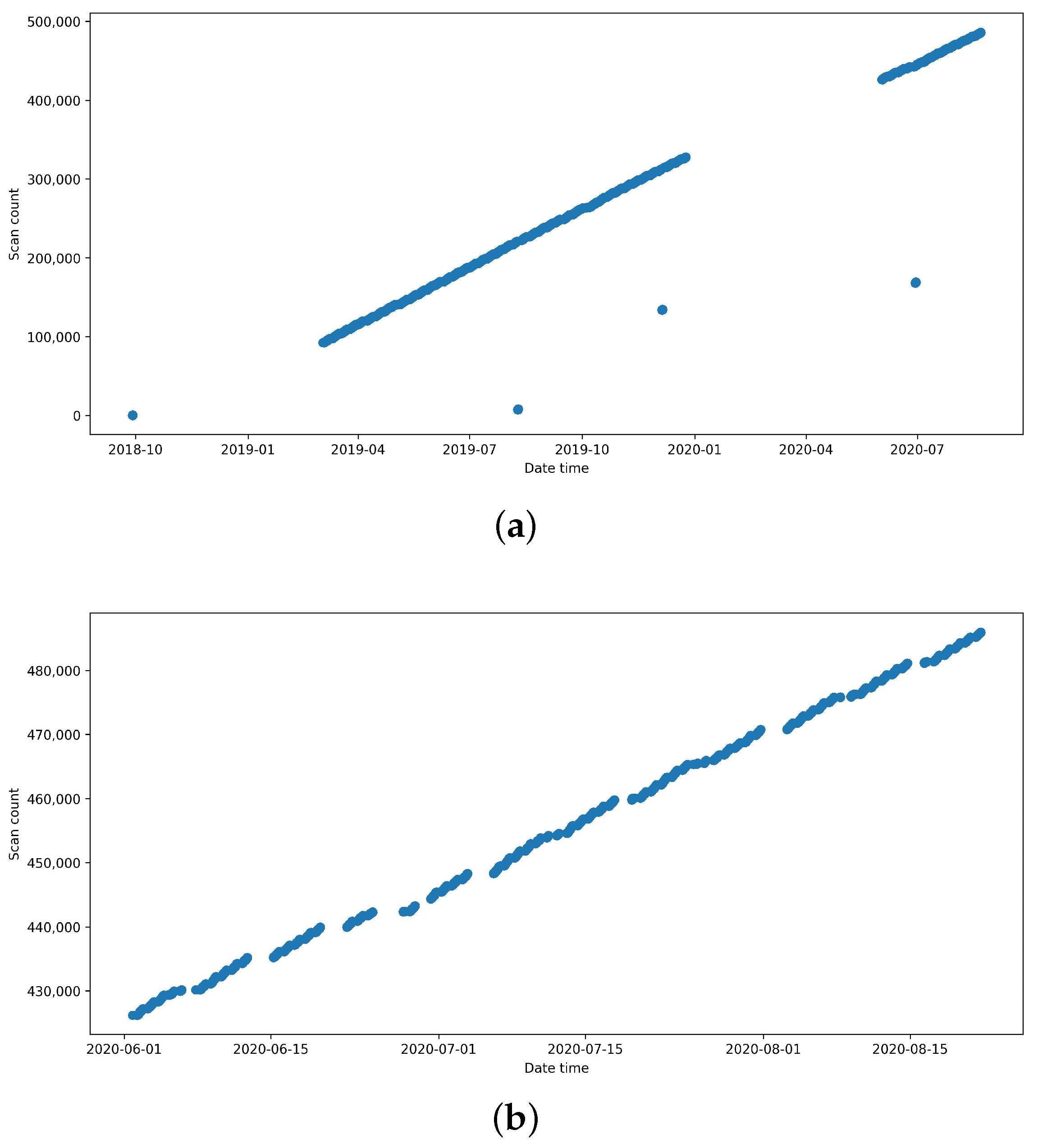 Applsci 15 06547 g003