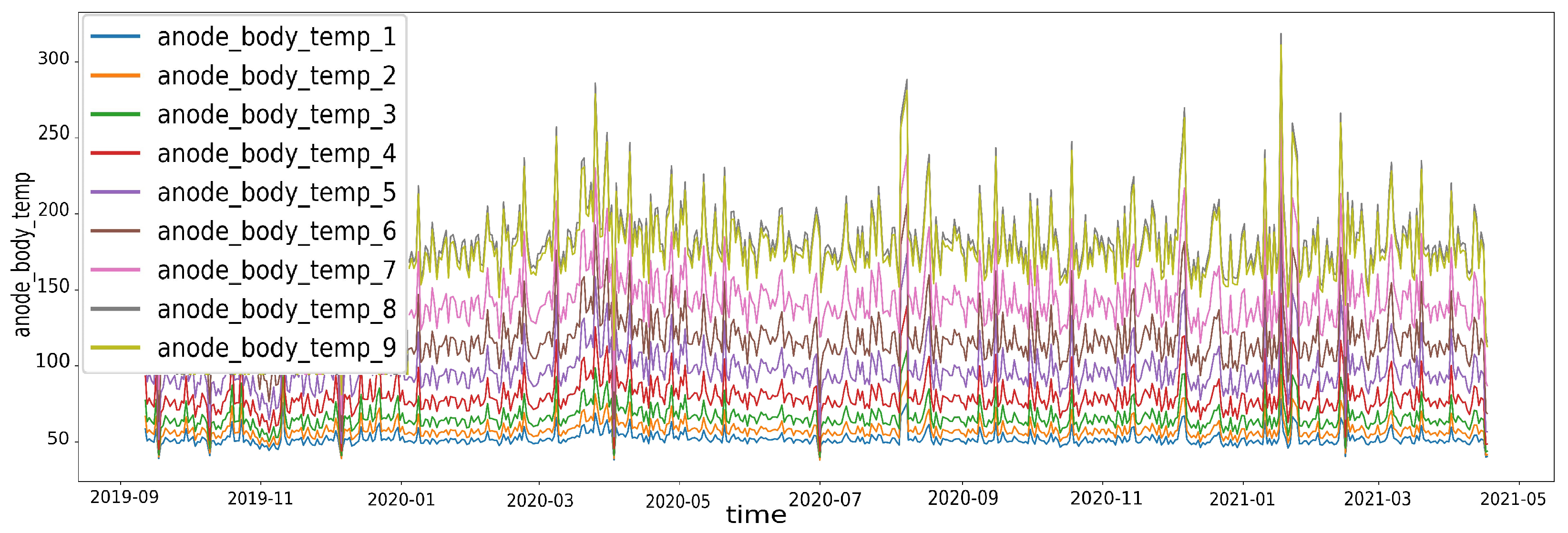 Applsci 15 06547 g004